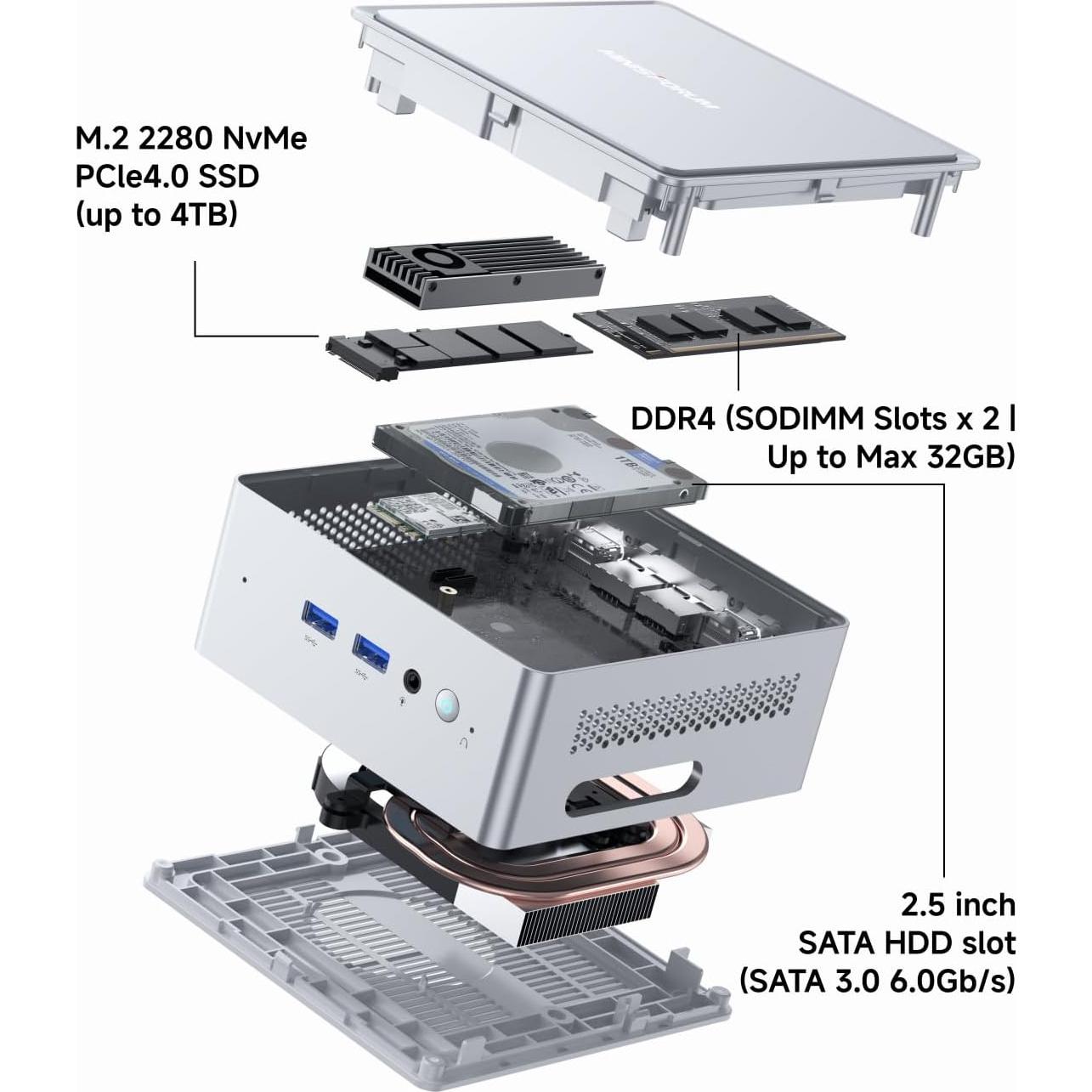MINISFORUM NAB9 Plus Mini PC Intel Core i9 32GB RAM 1TB SSD