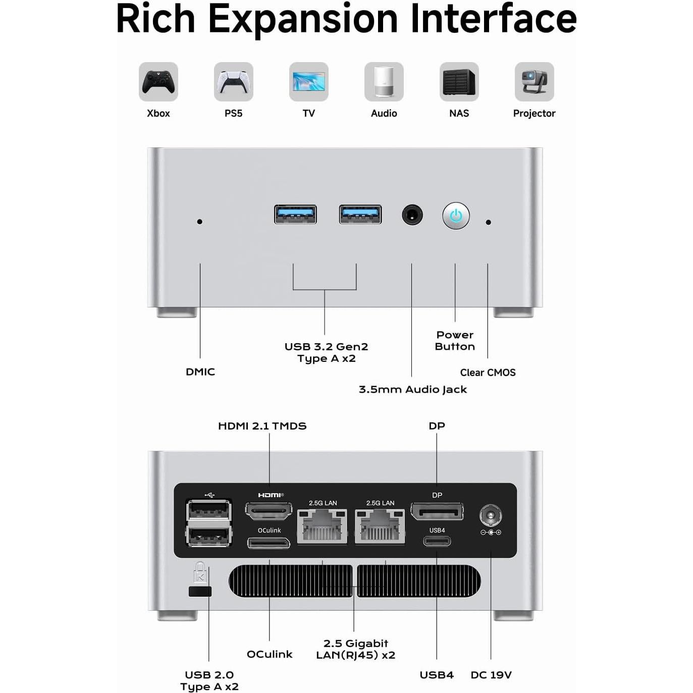 MINISFORUM NAB9 Plus Mini PC Intel Core i9 32GB RAM 1TB SSD