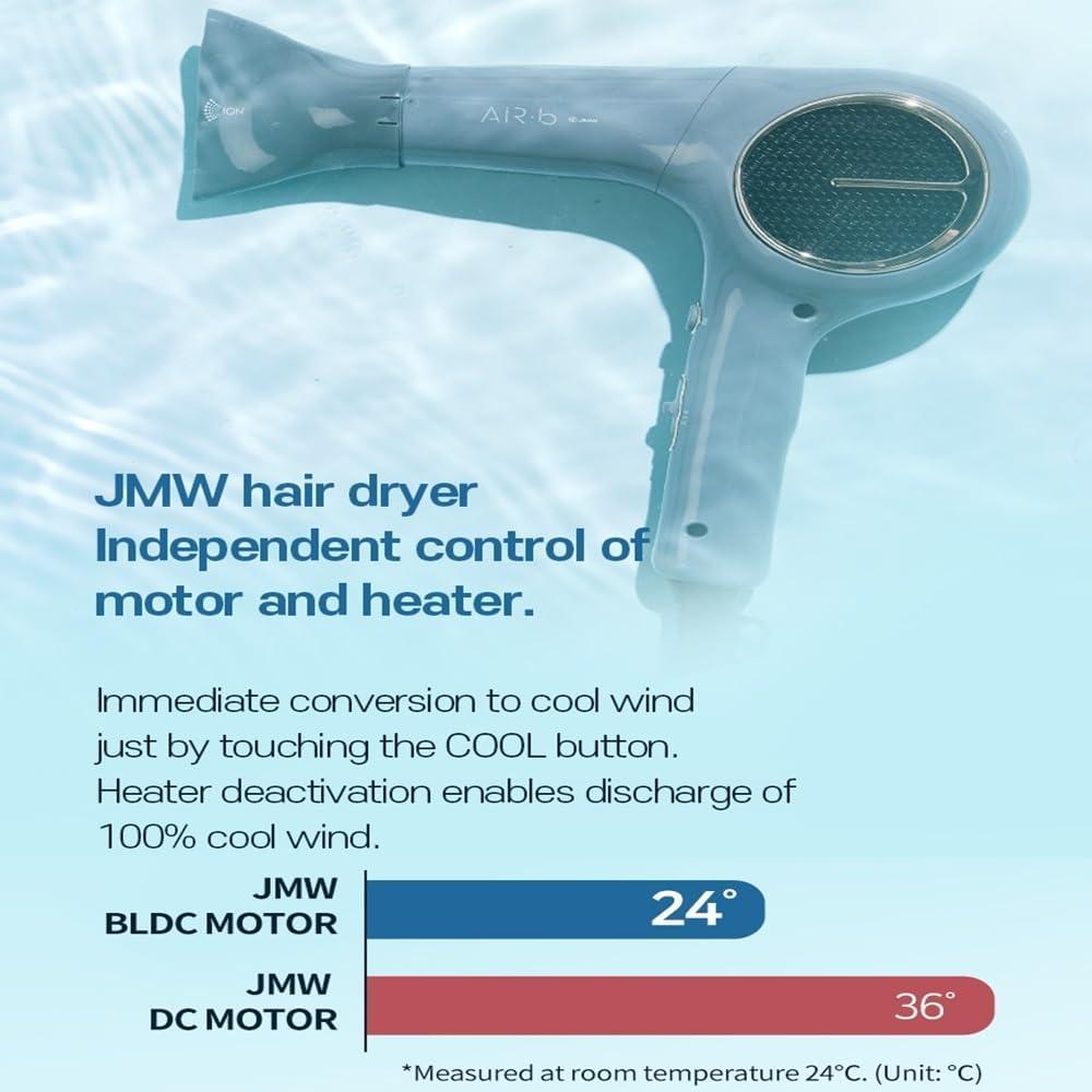 Secador de Pelo Profesional JMW AIR STORM M5150R 1600W Azul