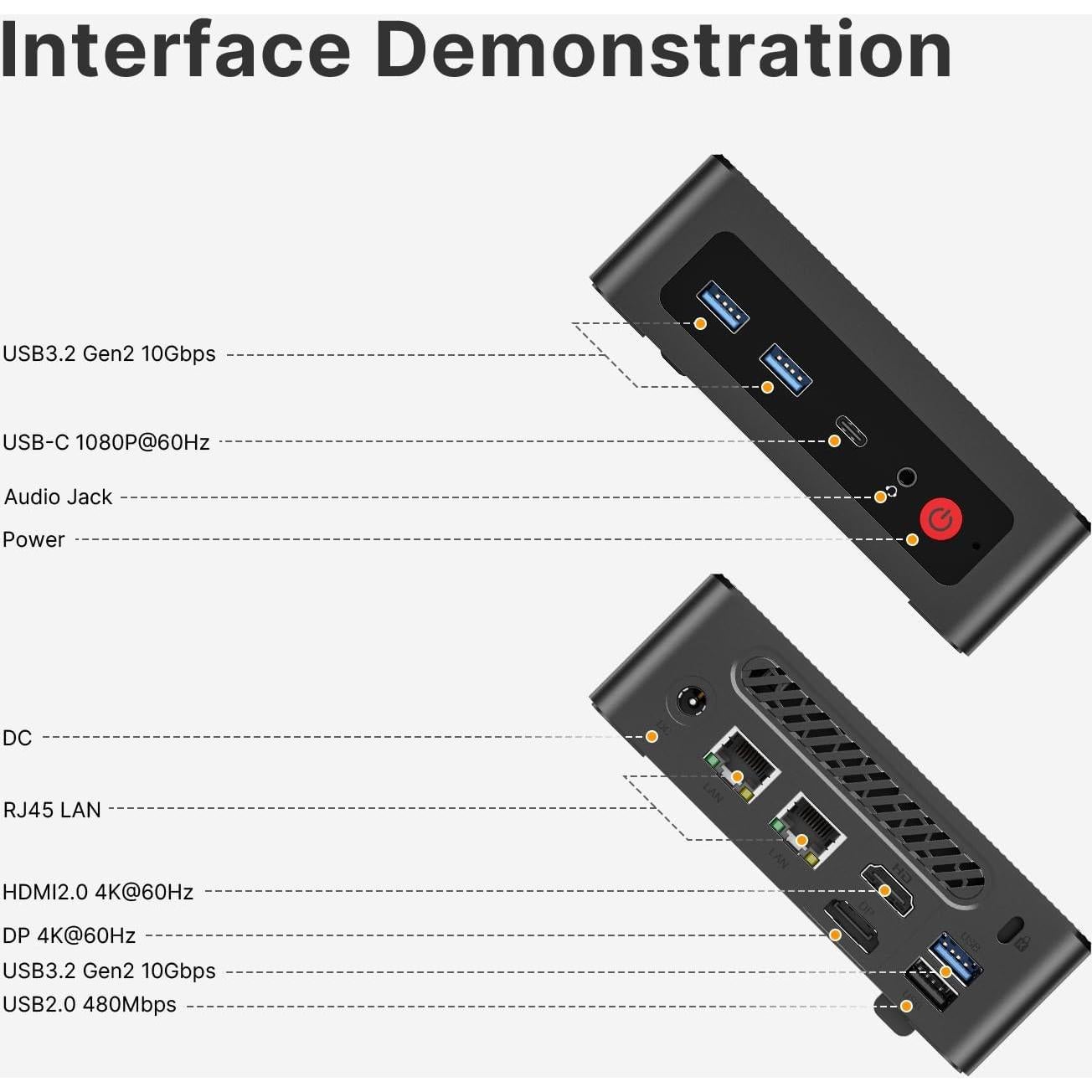 Mini PC ORIGIMAGIC C4 Ryzen 5 3550H 16GB RAM 512GB SSD