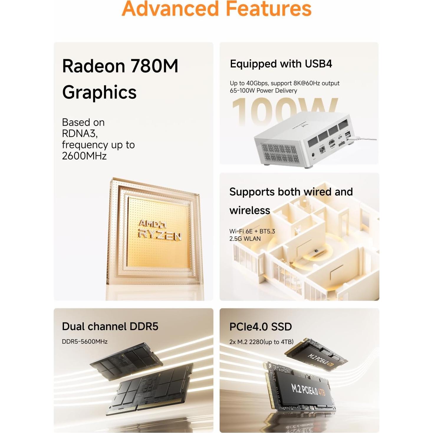 MINISFORUM UM880 Plus Mini PC AMD Ryzen 7 32GB RAM 1TB SSD