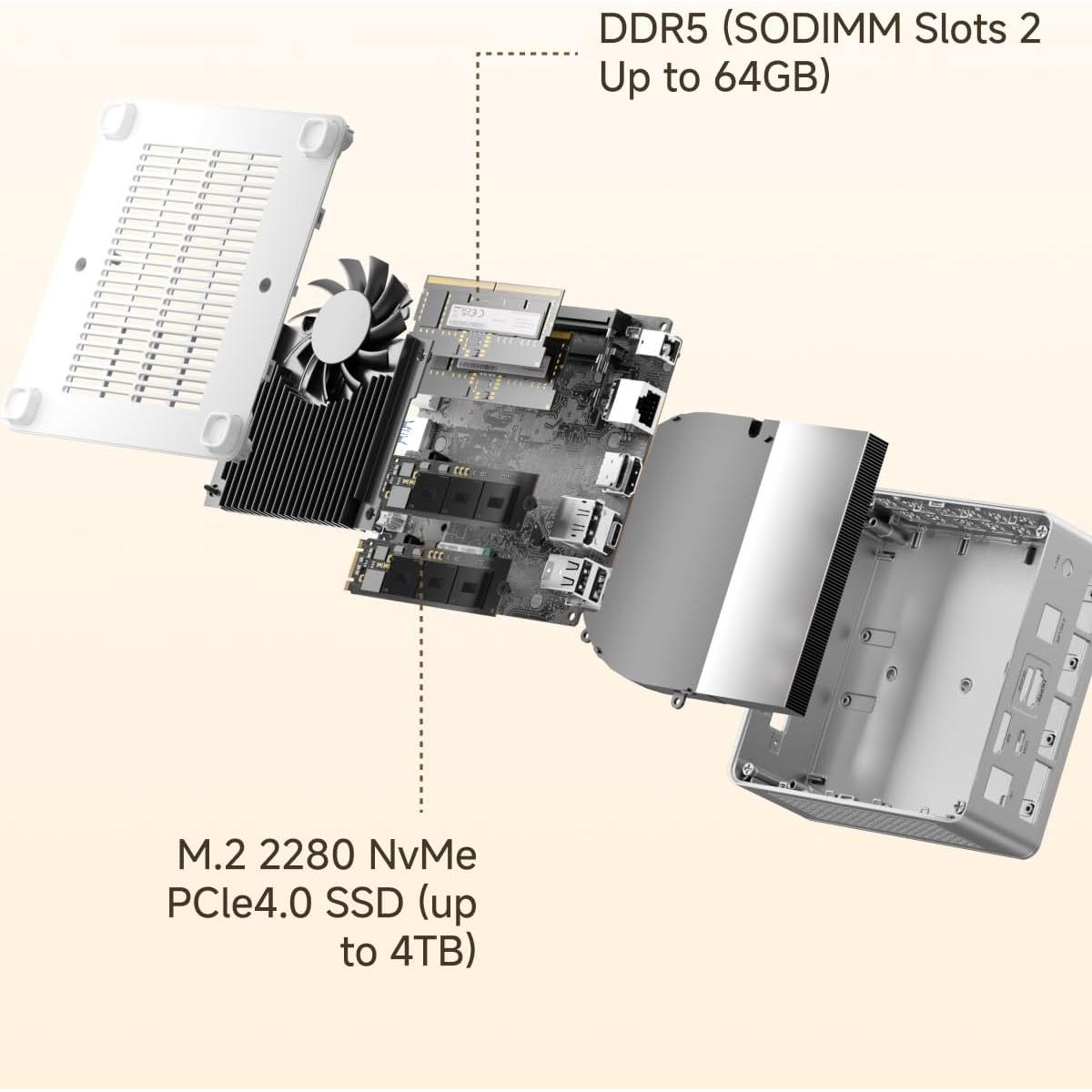 MINISFORUM UM880 Plus Mini PC AMD Ryzen 7 32GB RAM 1TB SSD