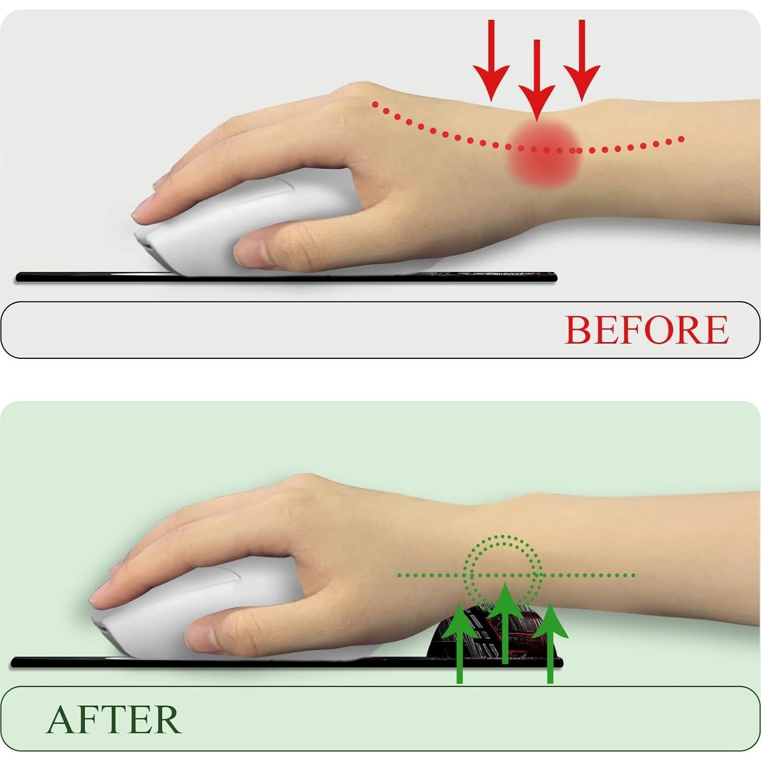 Alfombrilla de Ratón Ergonómica LIMKRIAN con Reposamuñecas