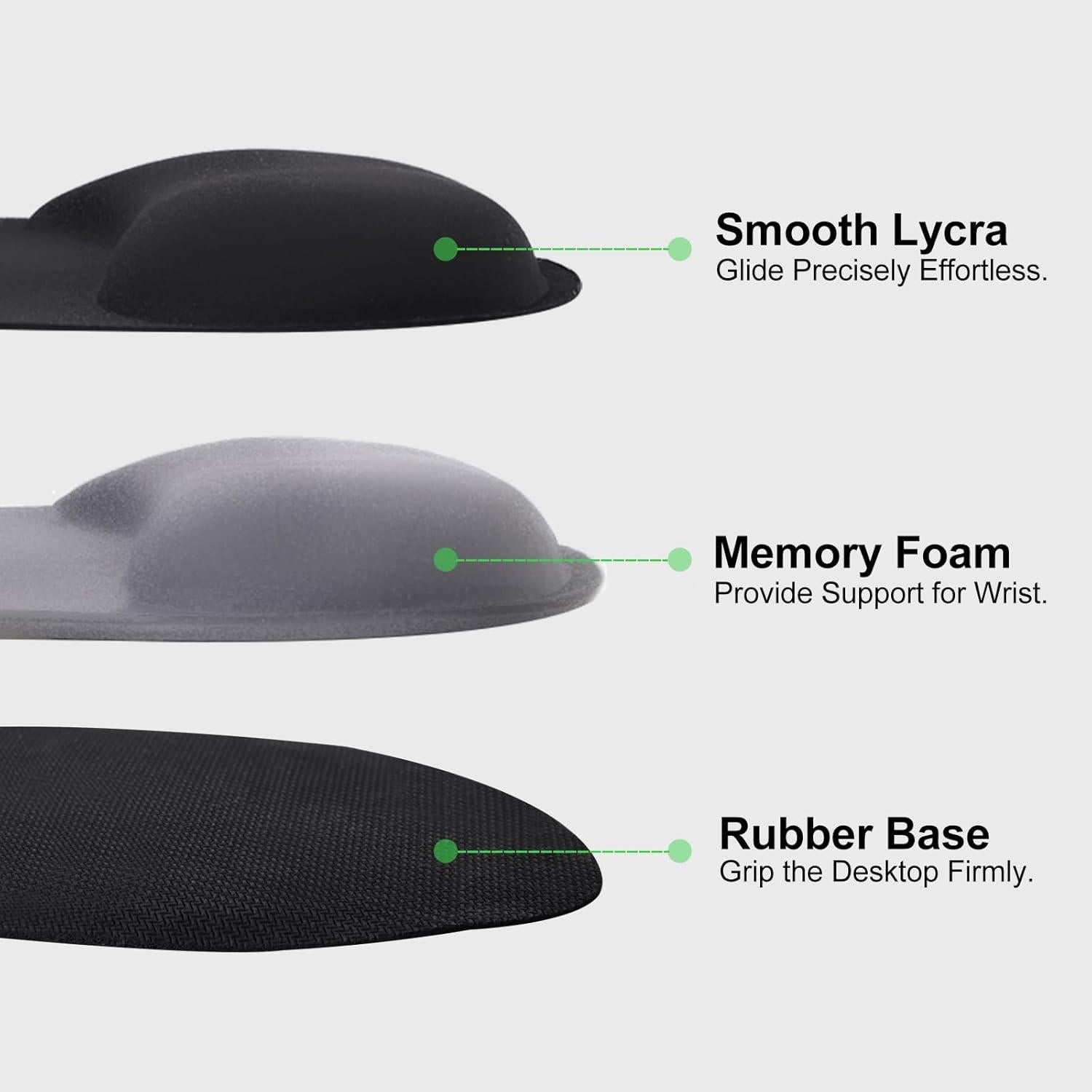 Alfombrilla de Ratón Ergonómica KINREEB con Soporte para Muñeca