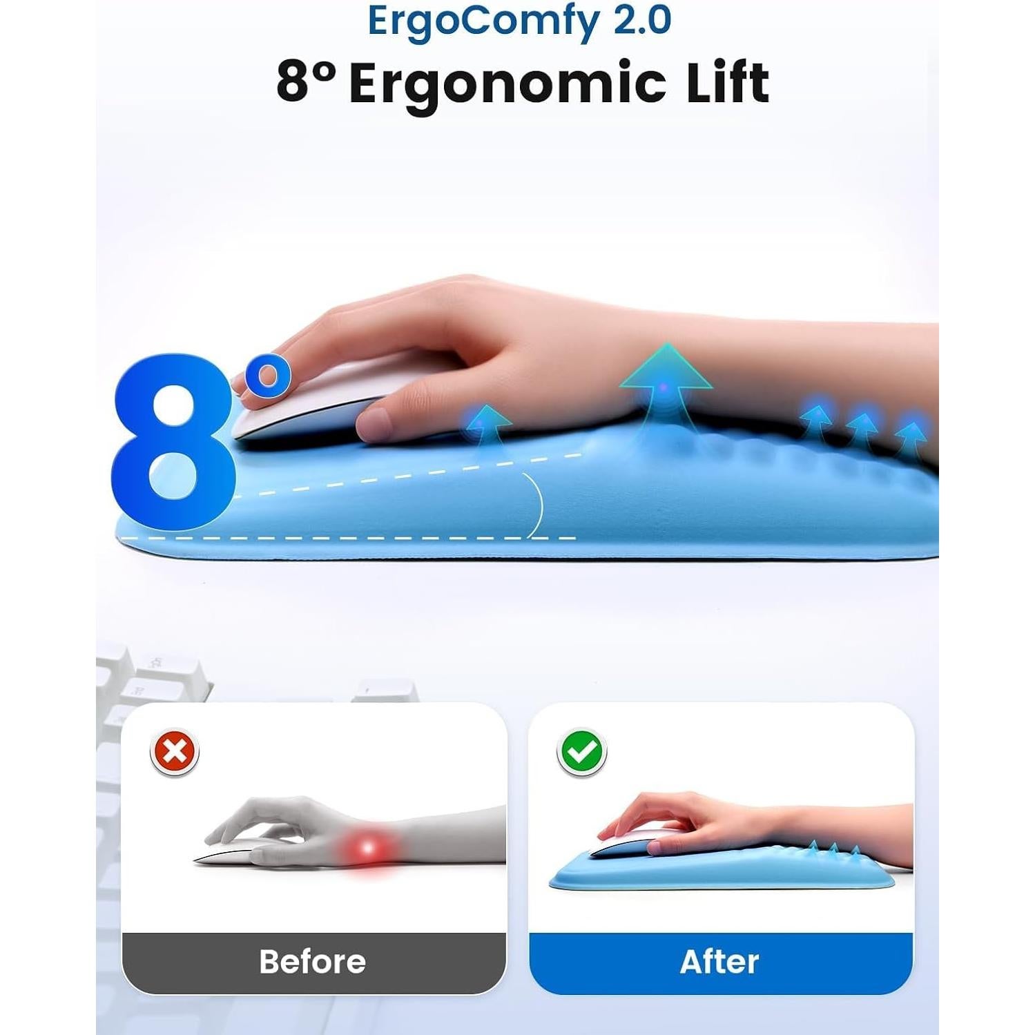 Soporte de Muñeca Ergonómico Vaydeer con Masaje y Base Antideslizante