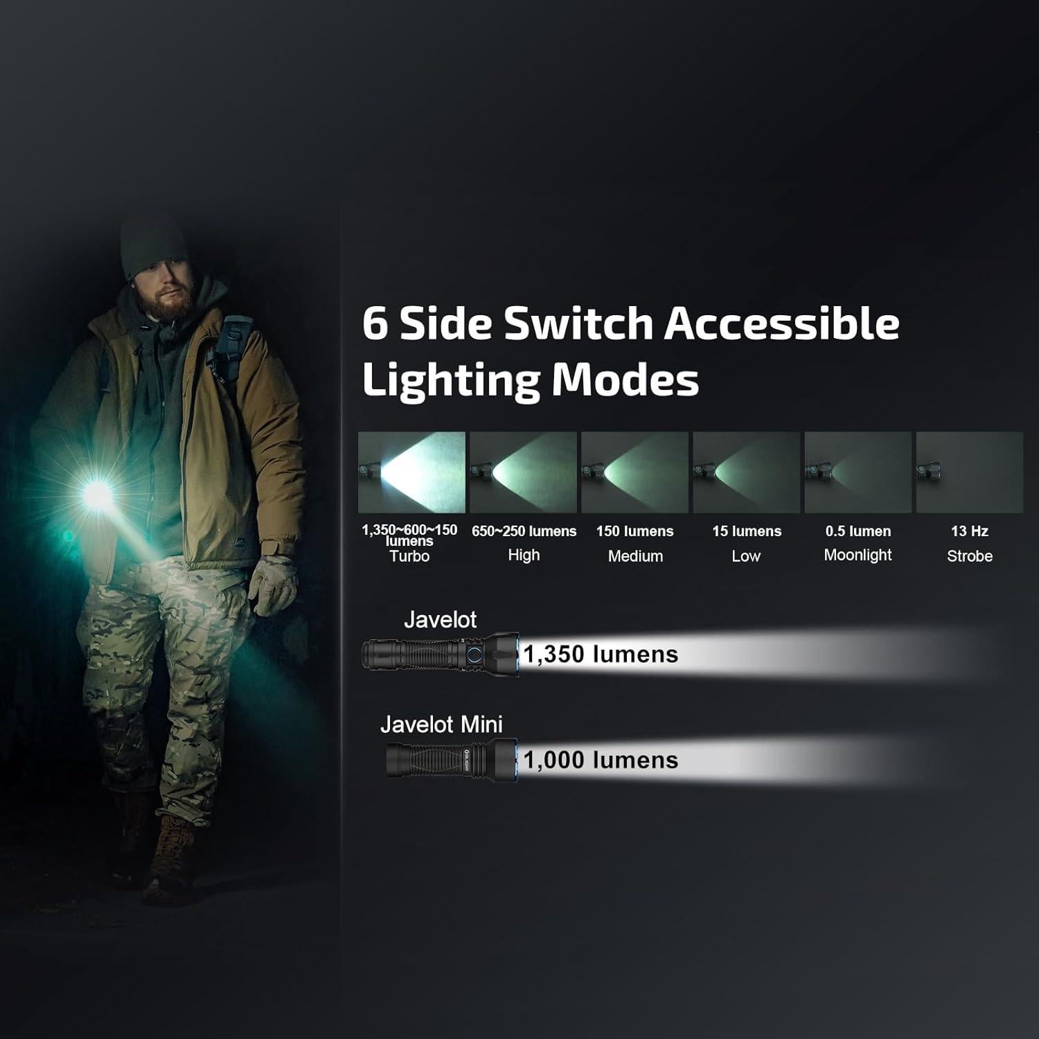 Linterna Táctica OLIGHT Javelot 1350 Lúmenes EDC Clip-on