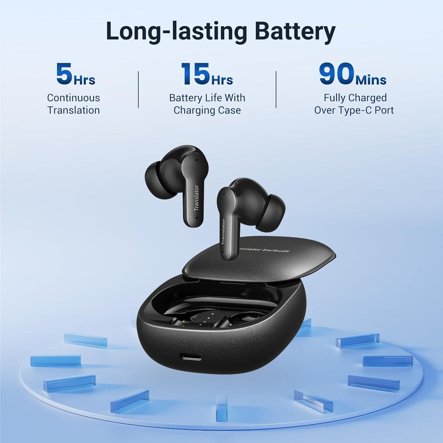 Auriculares Traductores ANFIER M3 AI - Traducción 144 Idiomas