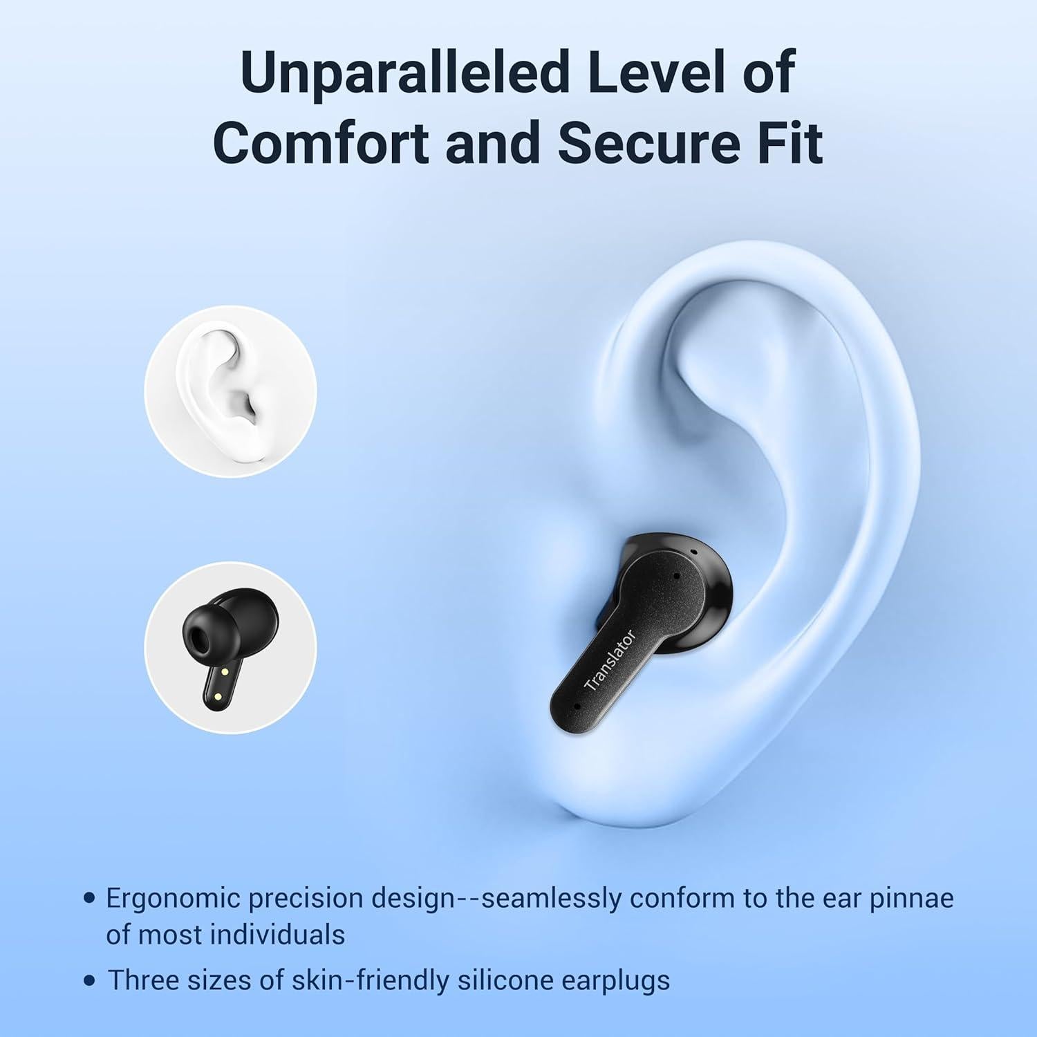 Auriculares Traductores ANFIER M3 AI - Traducción 144 Idiomas