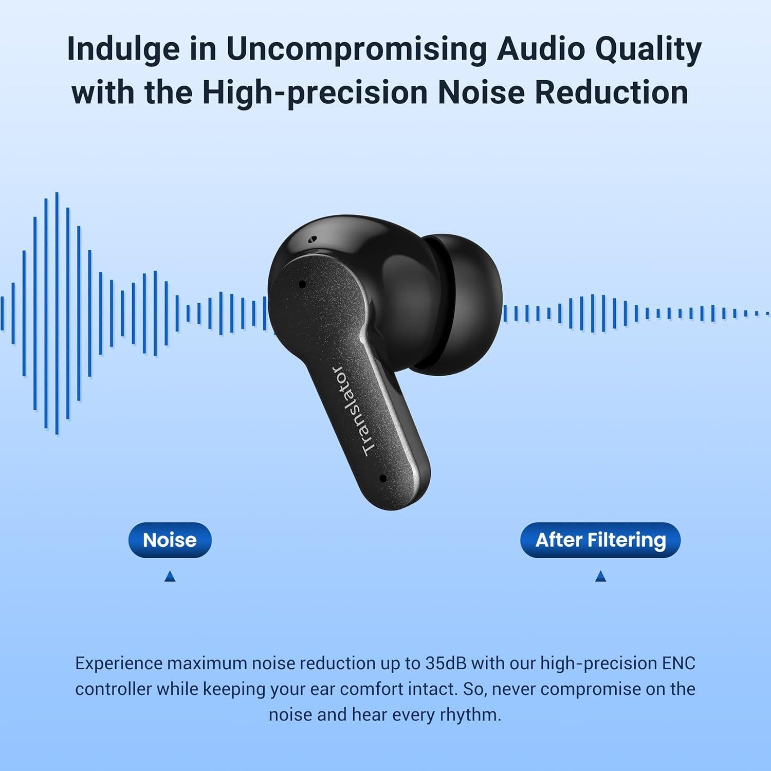 Auriculares Traductores ANFIER M3 AI - Traducción 144 Idiomas