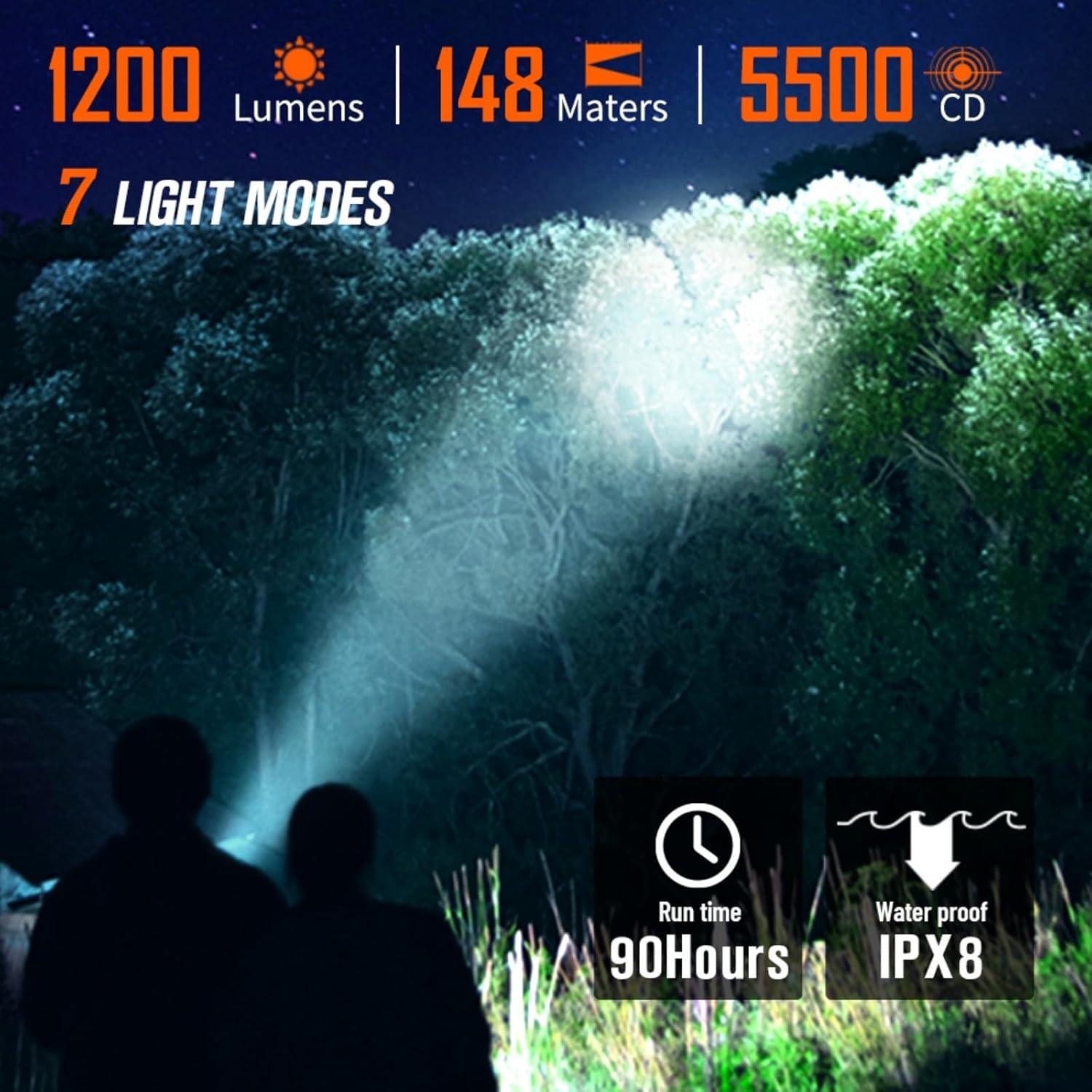 Linterna LED Recargable NICRON C1 Mini 1200 Lúmenes Rojo