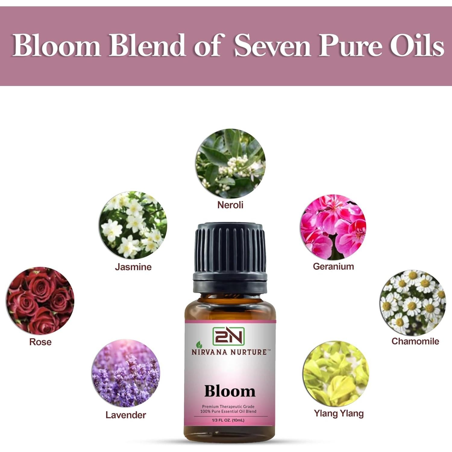 Mezcla de Aceites Esenciales Bloom Nirvana Nurture 10 ml