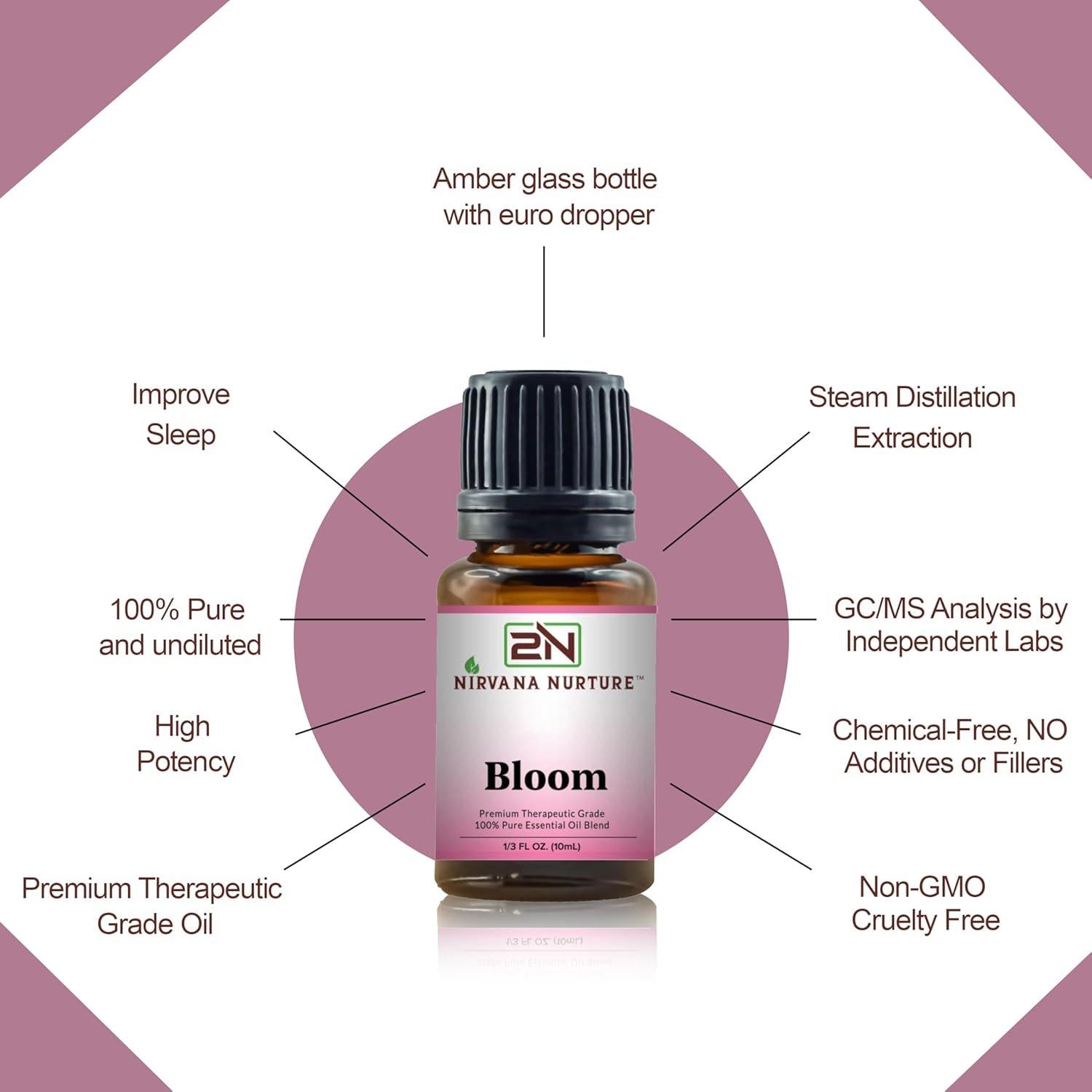 Mezcla de Aceites Esenciales Bloom Nirvana Nurture 10 ml