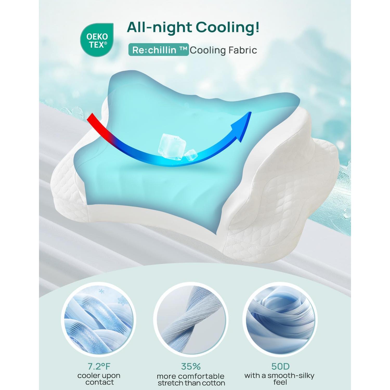Almohada Cervical Ergonómica Releep RL-107 Ajustable Refrigerante