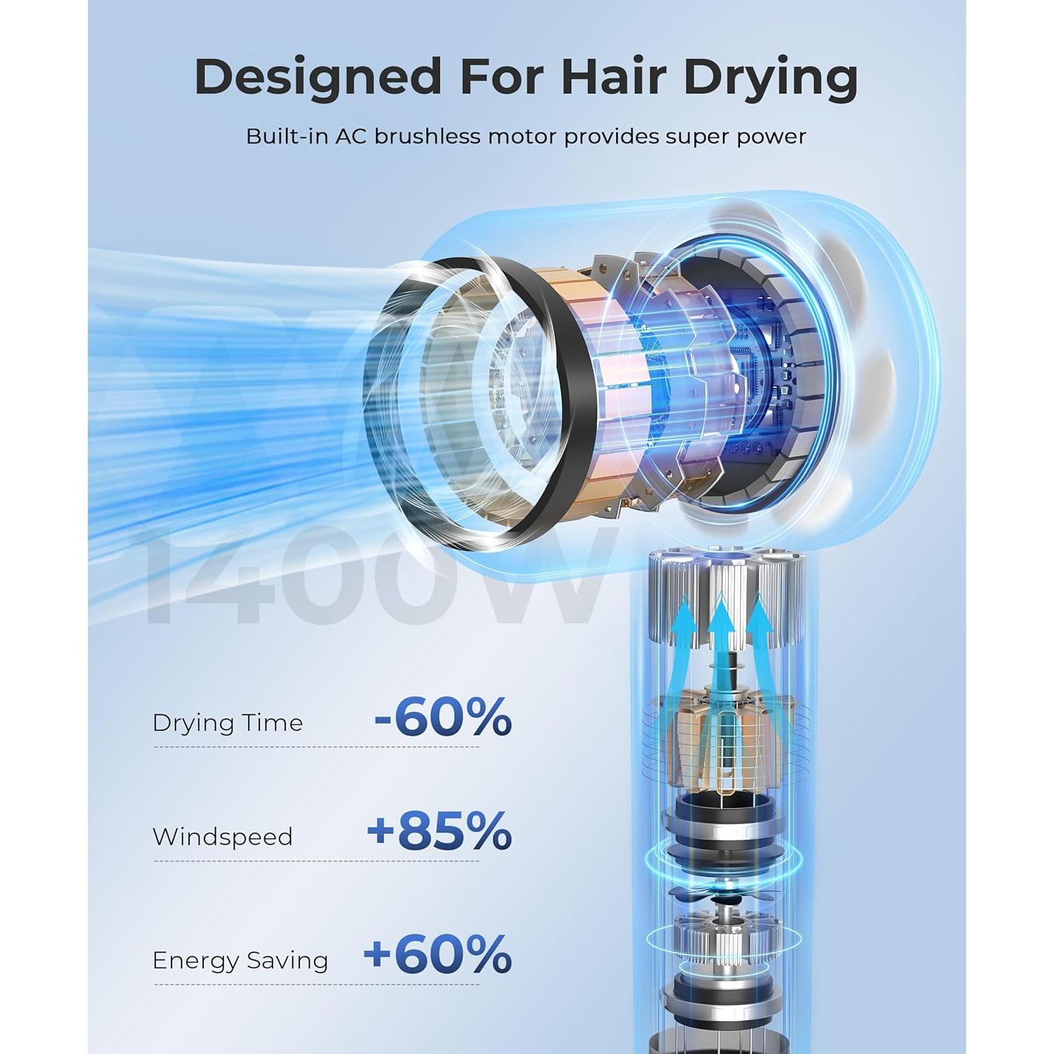 Secador de Pelo Iónico Colorsmoon G20 100,000 RPM Compacto