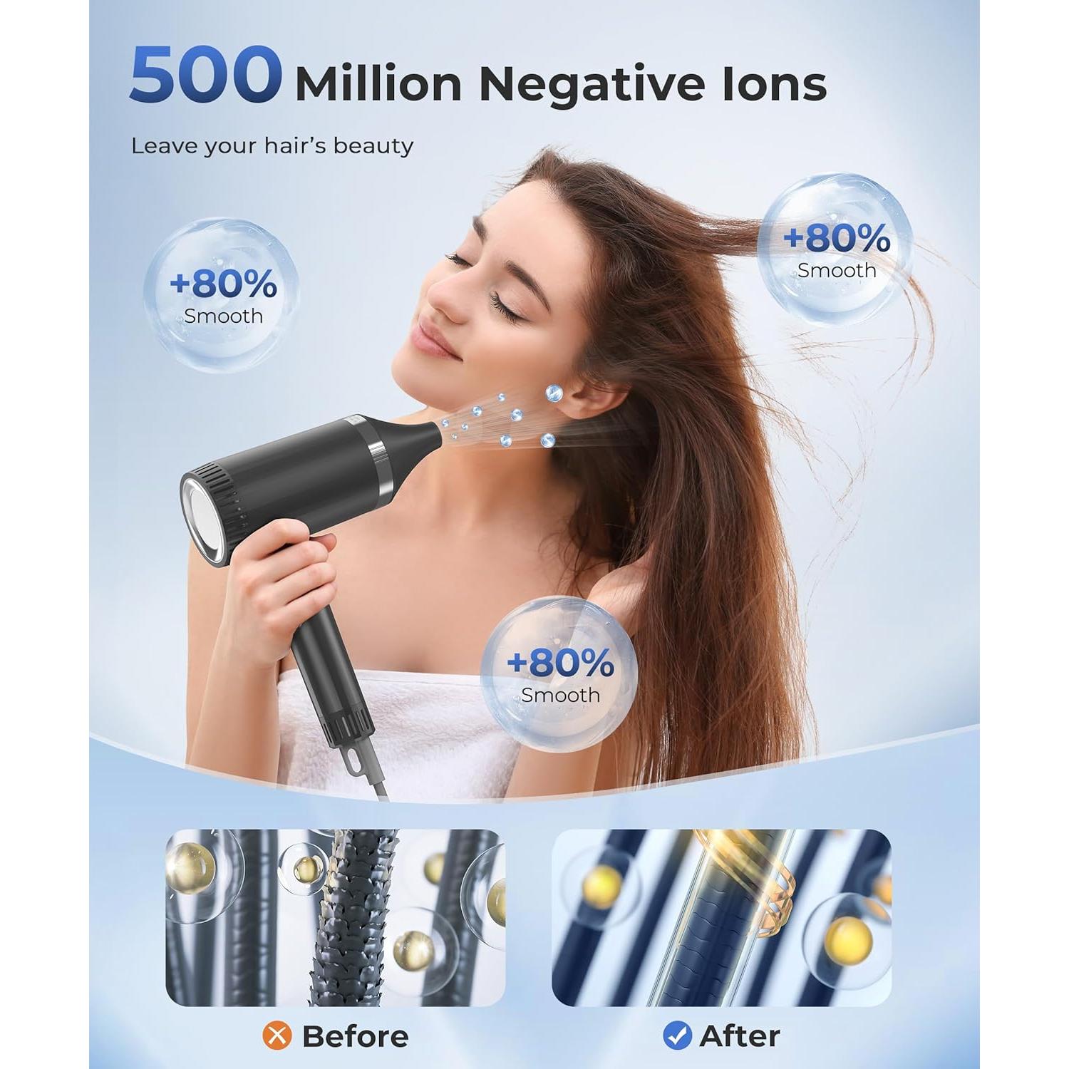 Secador de Pelo Iónico Colorsmoon G20 100,000 RPM Compacto