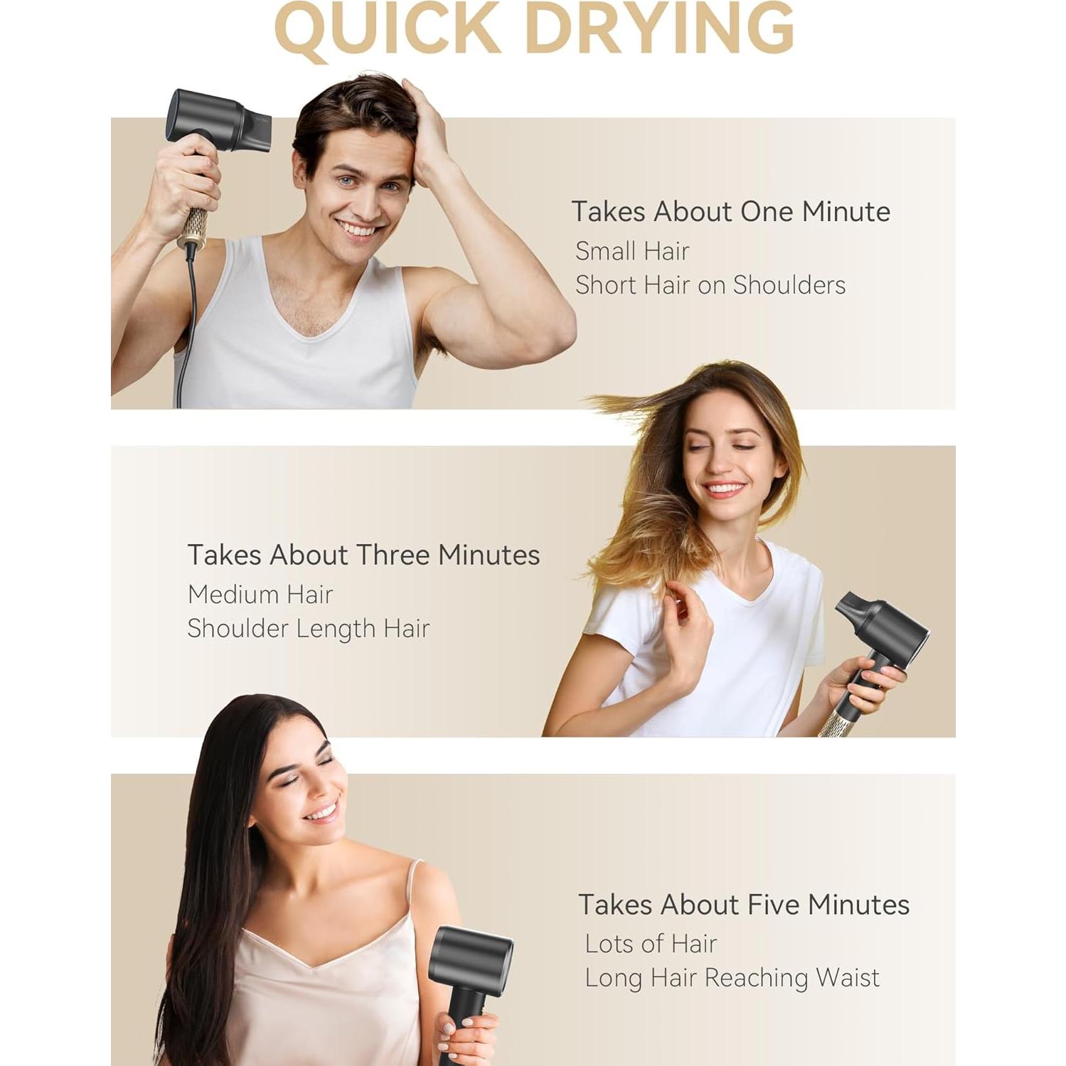 Secador de Cabello Iónico ANLAN 1300W 120,000 RPM Bajo Ruido