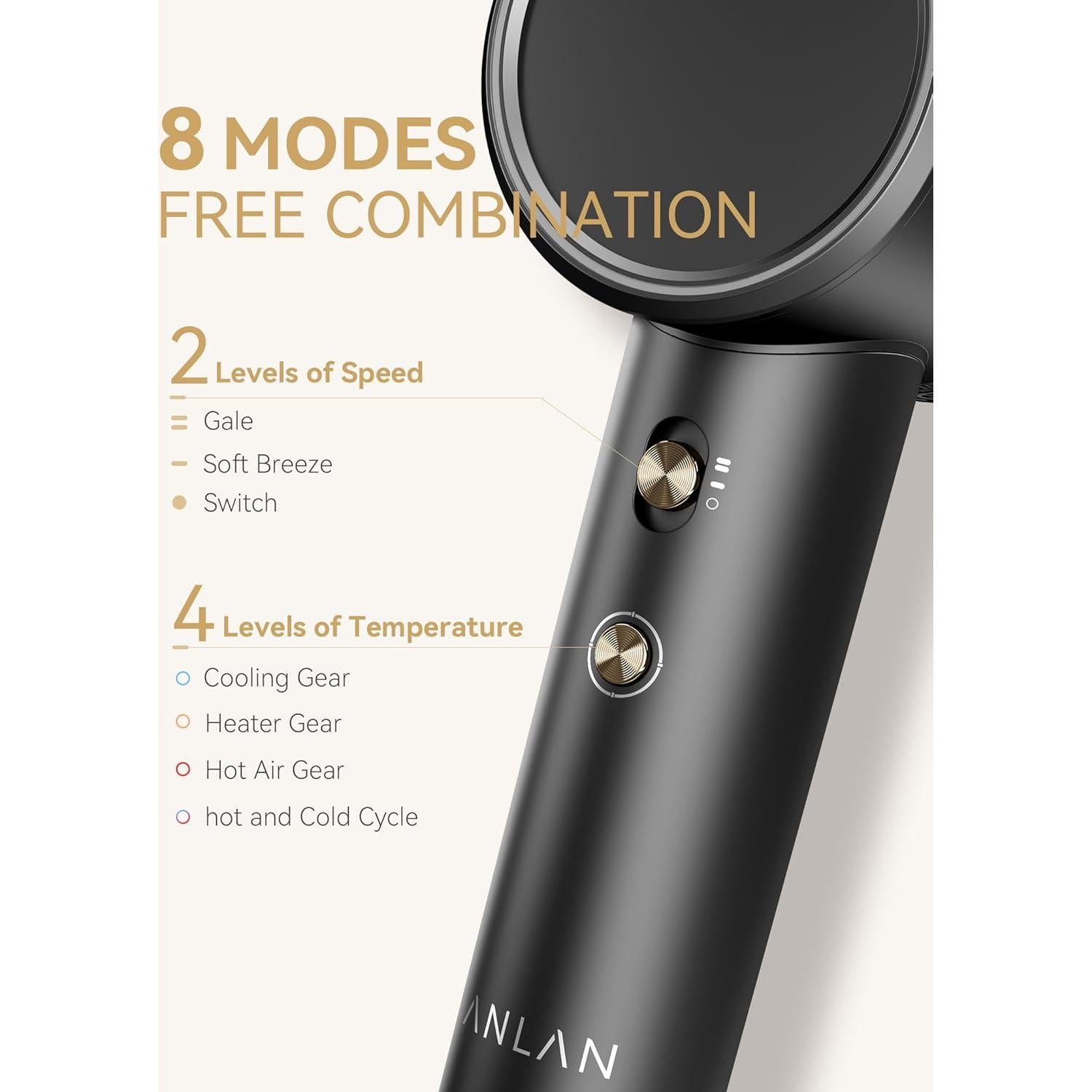 Secador de Cabello Iónico ANLAN 1300W 120,000 RPM Bajo Ruido