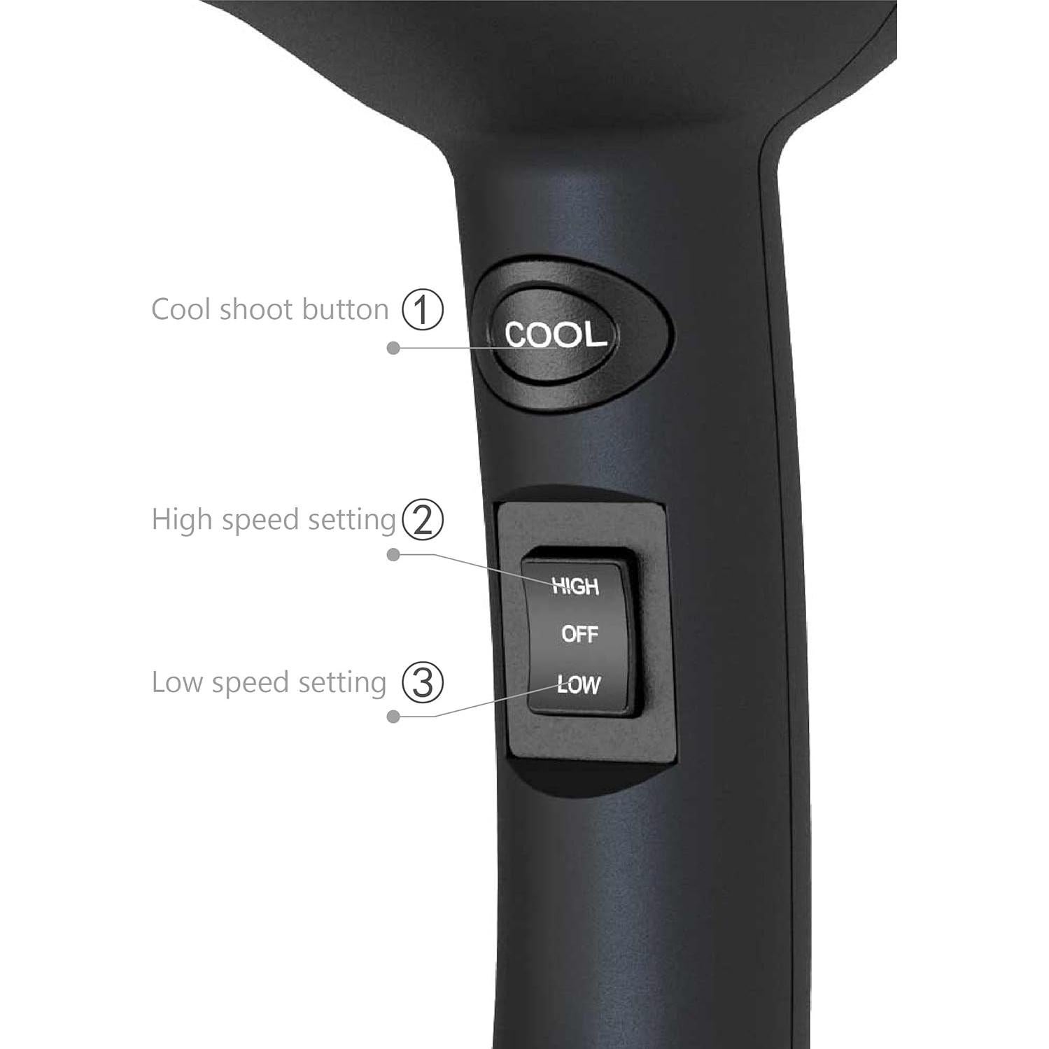 Secador de Pelo Mini Cerámico iónico 1000W Negro