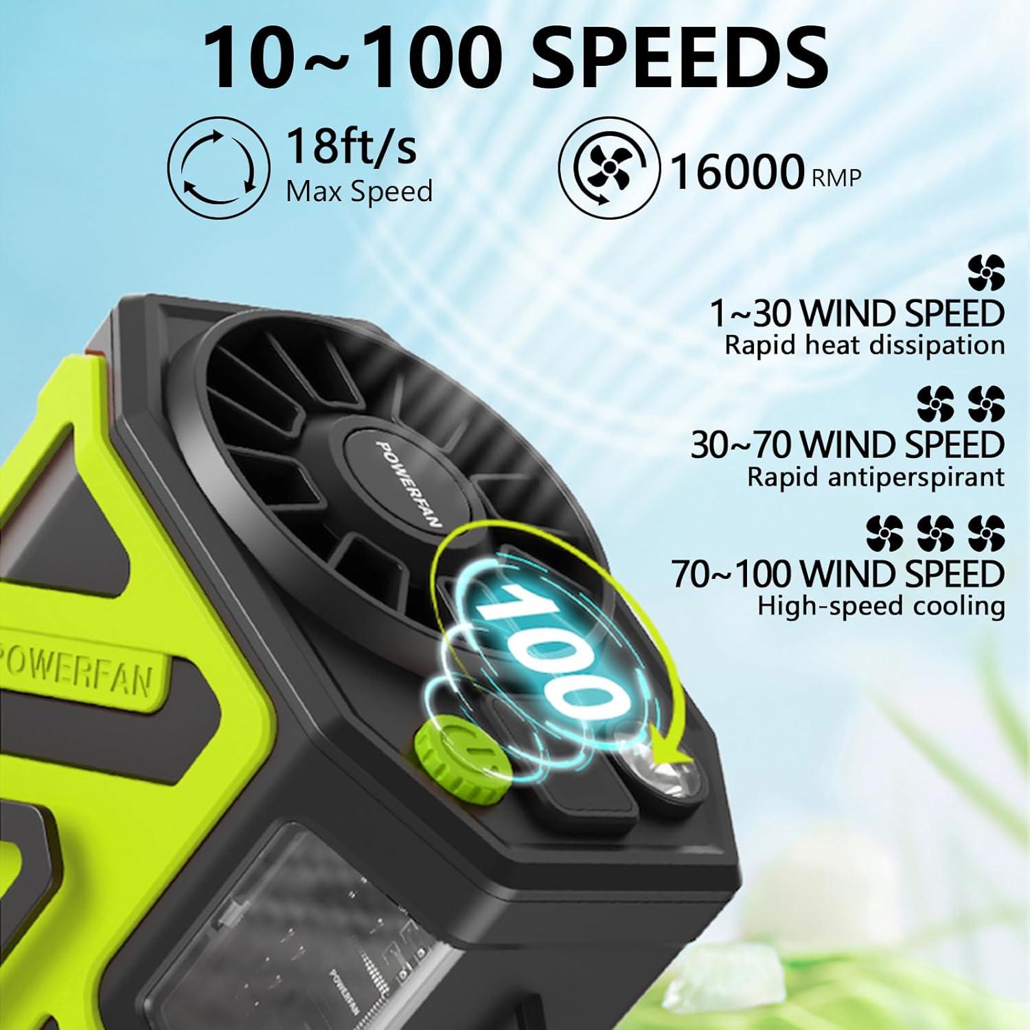 Ventilador de Cintura Portátil Houscly 10000mAh 10 Velocidades