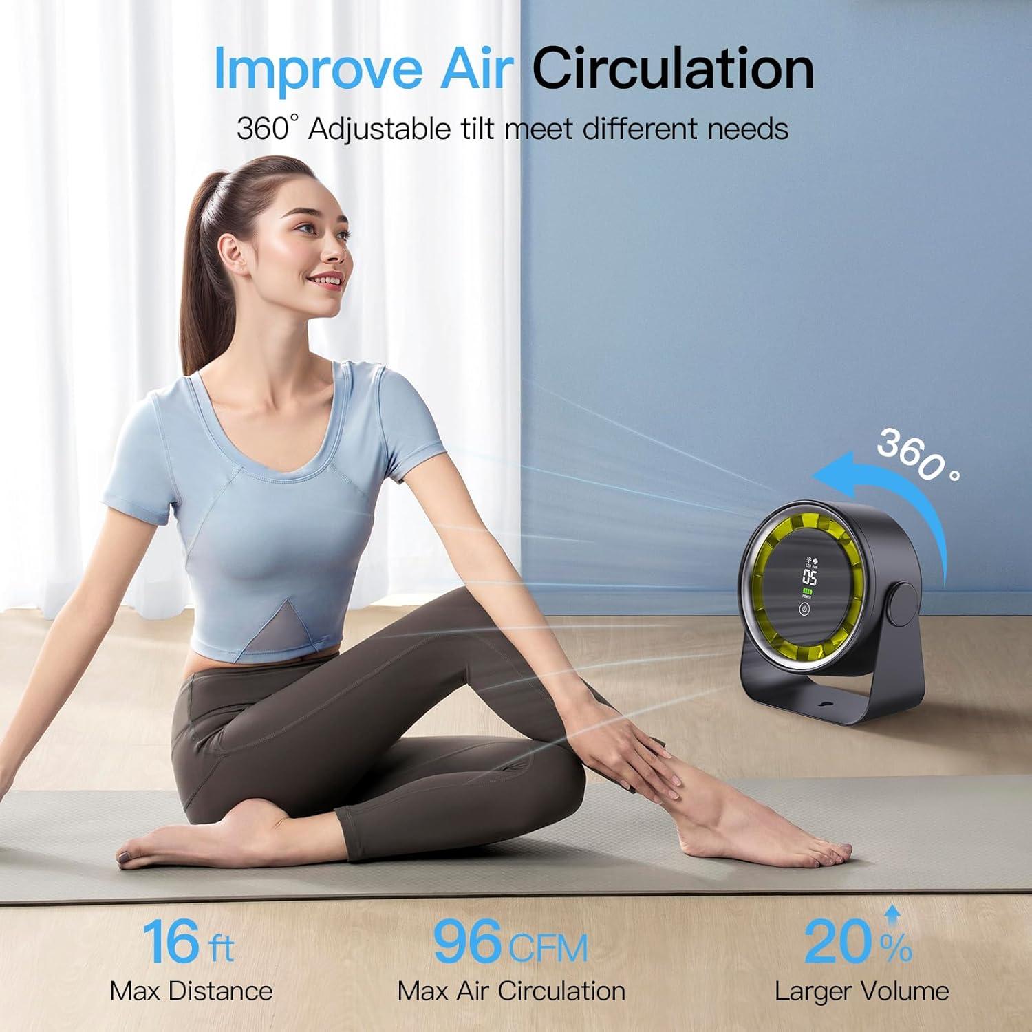 Ventilador de Mesa OCNHKO YD901 15 cm Inalámbrico 5 Velocidades