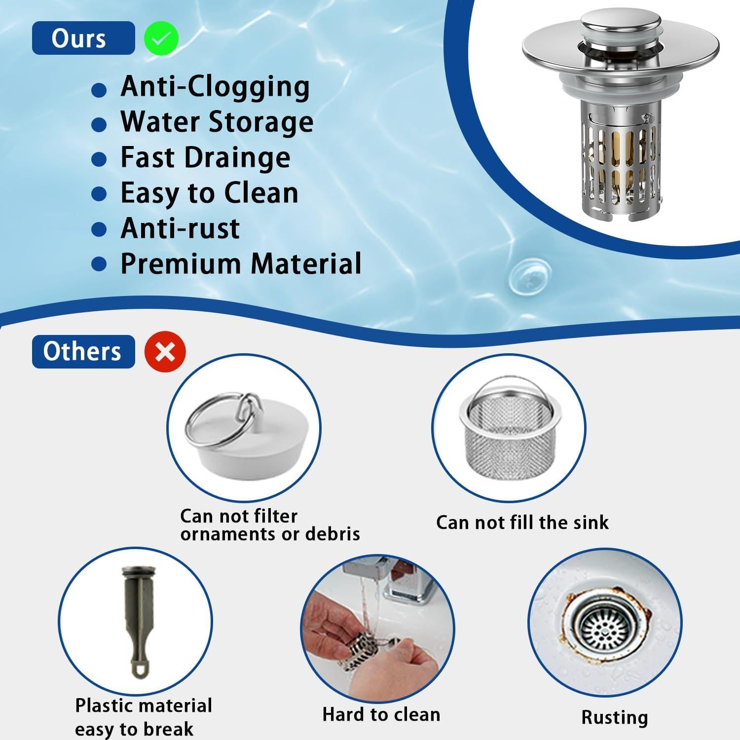 Colador de desagüe Cocog ZSK003 para lavabo, acero inoxidable