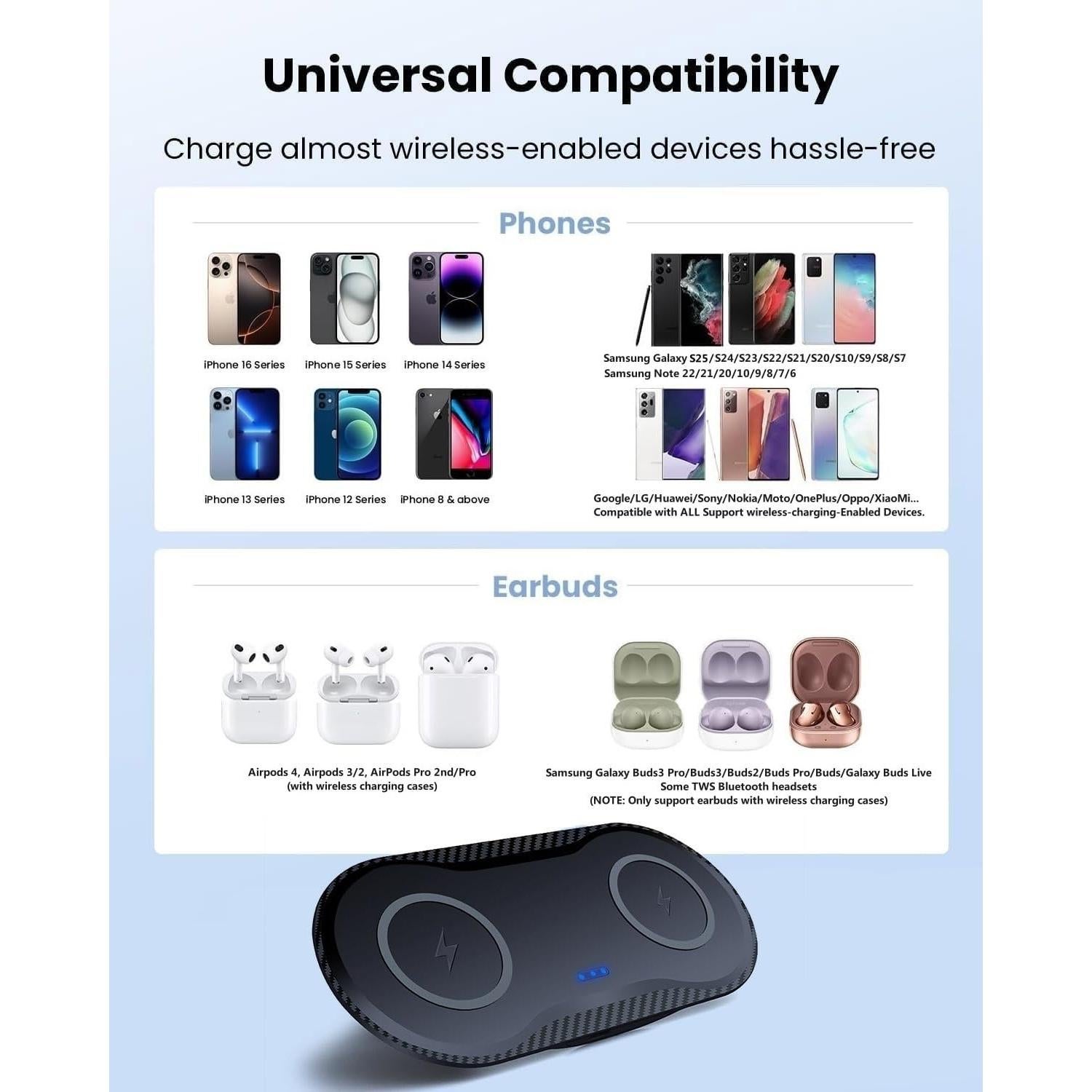 Almohadilla de Carga Inalámbrica 20W PDKUAI Doble Rápida Negro