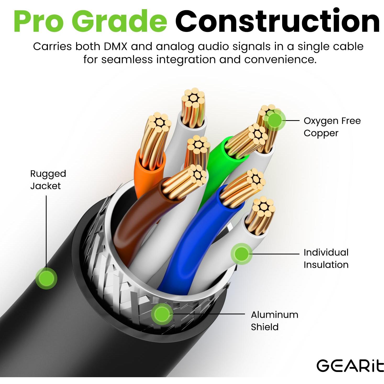 Cable Ethernet CAT6 Blindado GEARit 15.24m para Audio y DMX