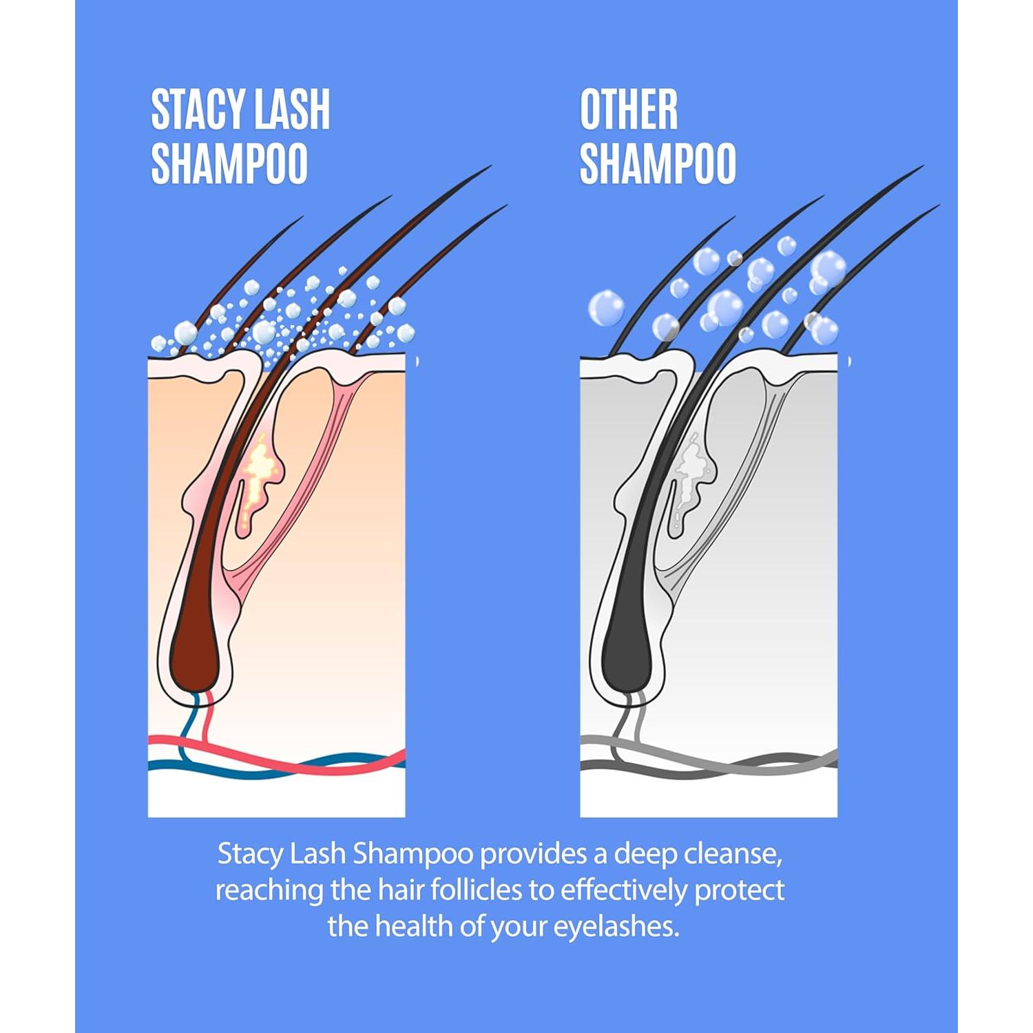 Champú para Pestañas Stacy Lash 50ml + Cepillo Limpiador