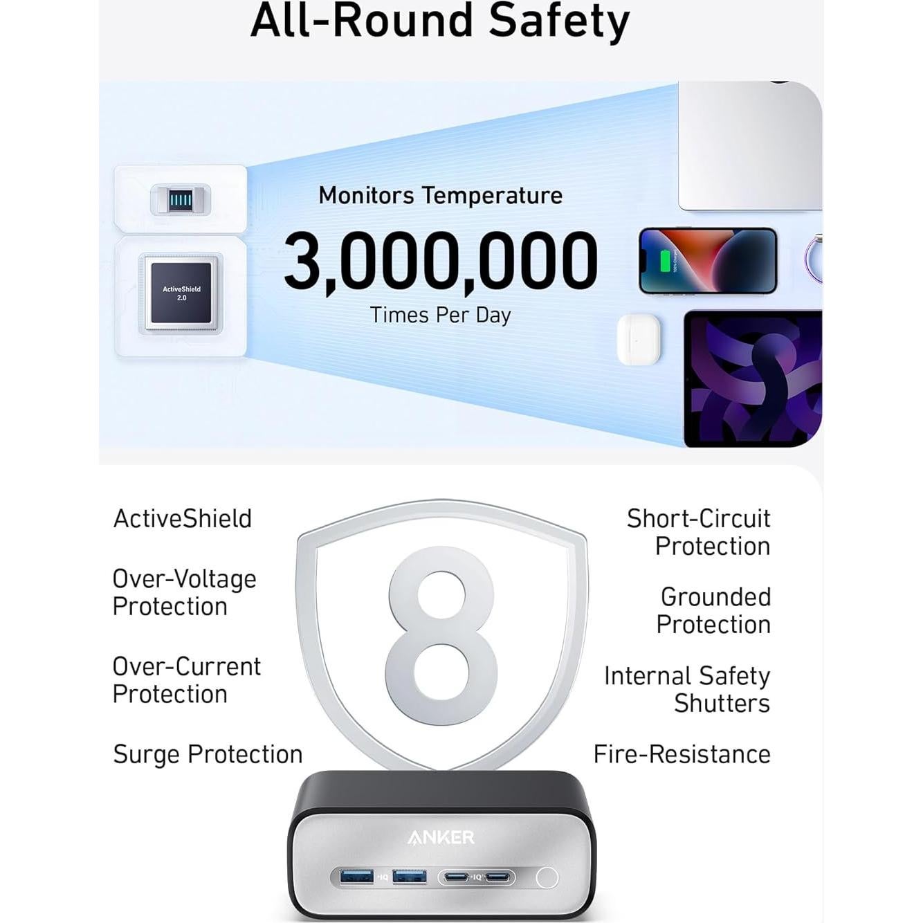 Estación de Carga Anker 100W 7-en-1 USB C para MacBook