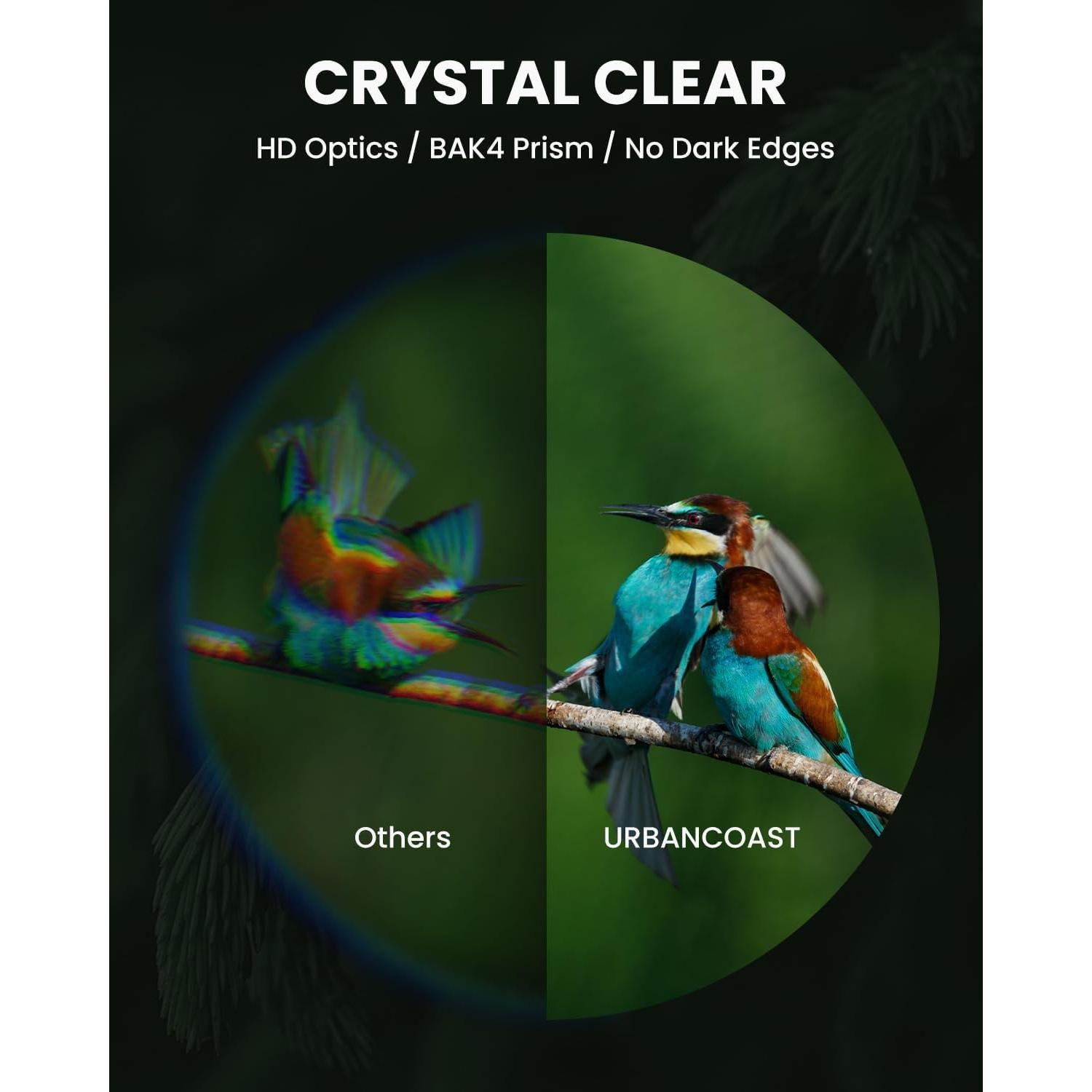 Monocular URBANCOAST 15X54 Impermeable para Observación de Aves