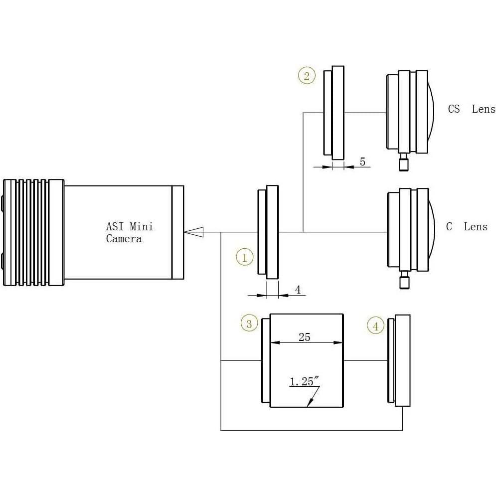 Cámara Astronómica ZWO ASI120MM-Mini 1.2MP USB Tipo-C