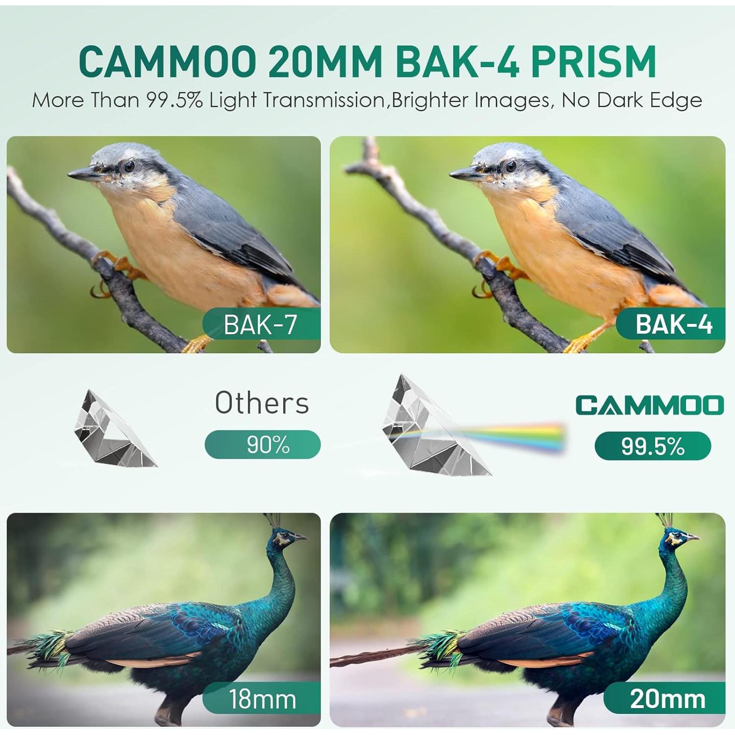 Monocular CAMMOO 12x50 BAK4 Impermeable para Senderismo