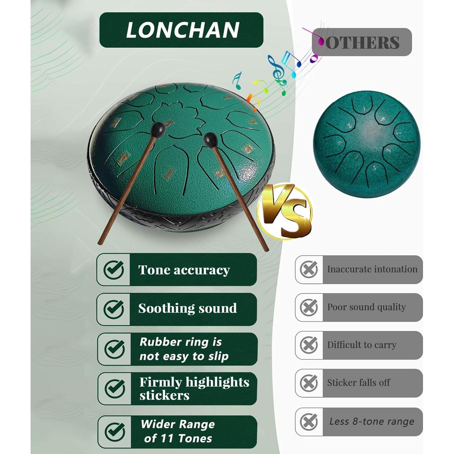 Tambor de Lengua de Acero 11 Notas 15.24 cm LONCHAN