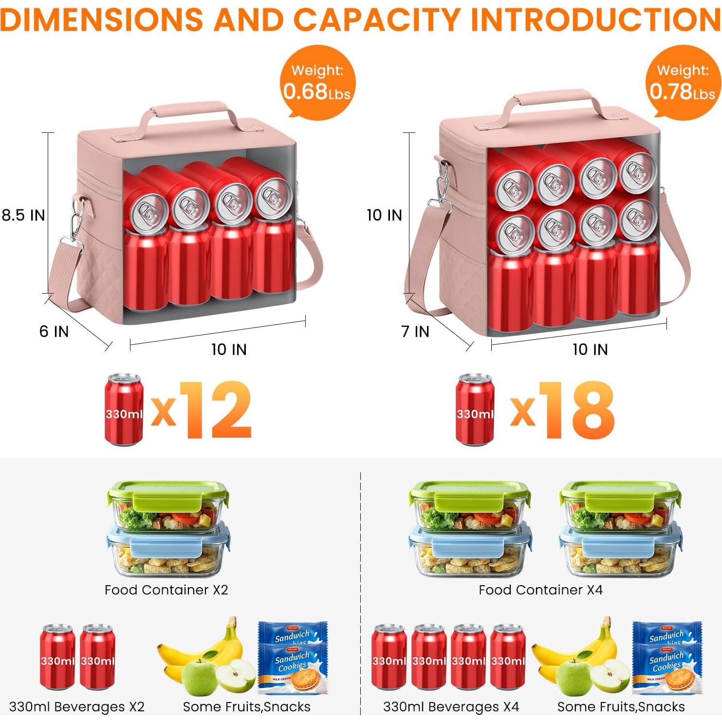 Bolsa de Almuerzo Aislada Tenot Rosa 8.5L Reutilizable