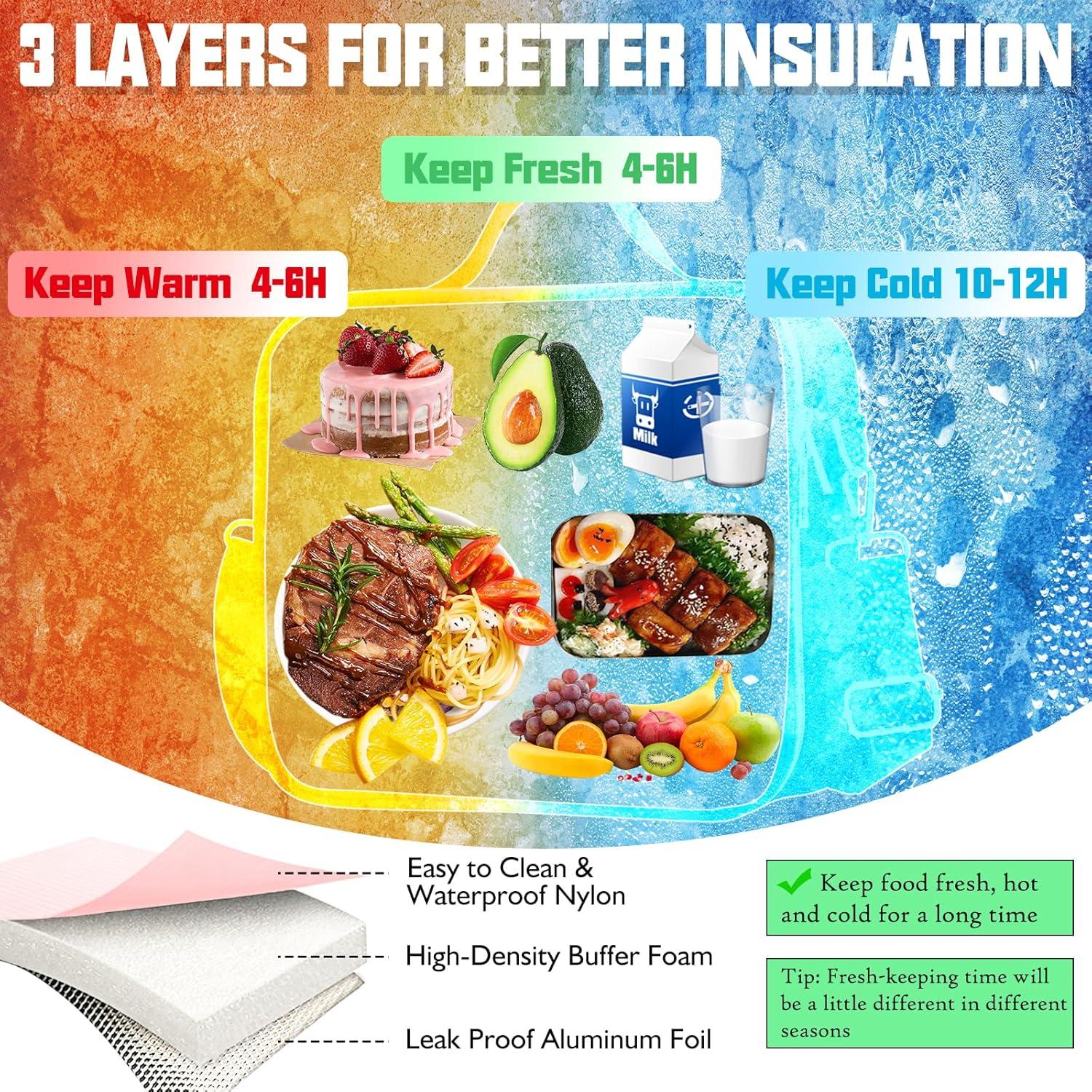 Bolsa de Almuerzo Aislada LOKFAR 7.2L Nylon Impermeable Rojo Rosa