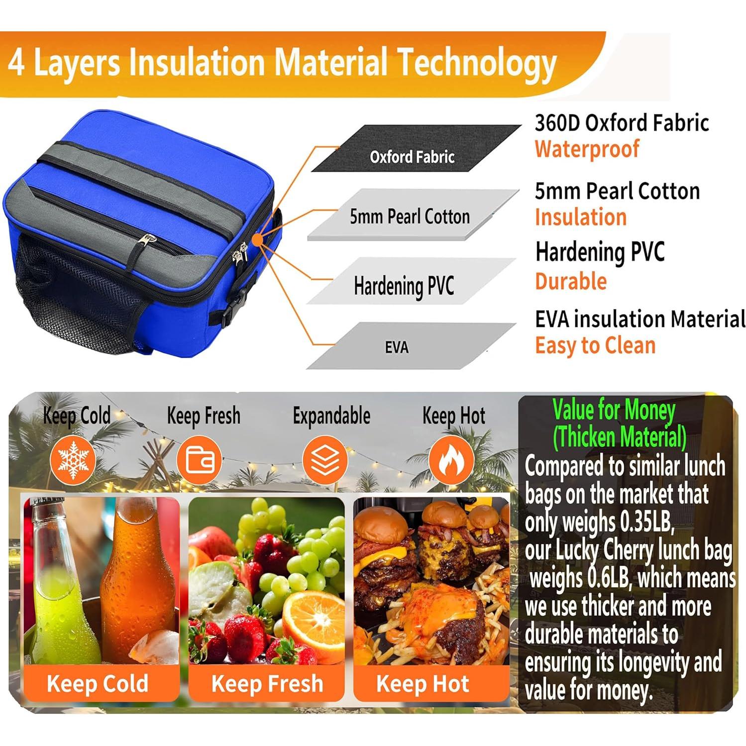 Bolsa de Almuerzo Aislada LUCKY CHERRY Azul 6L Impermeable