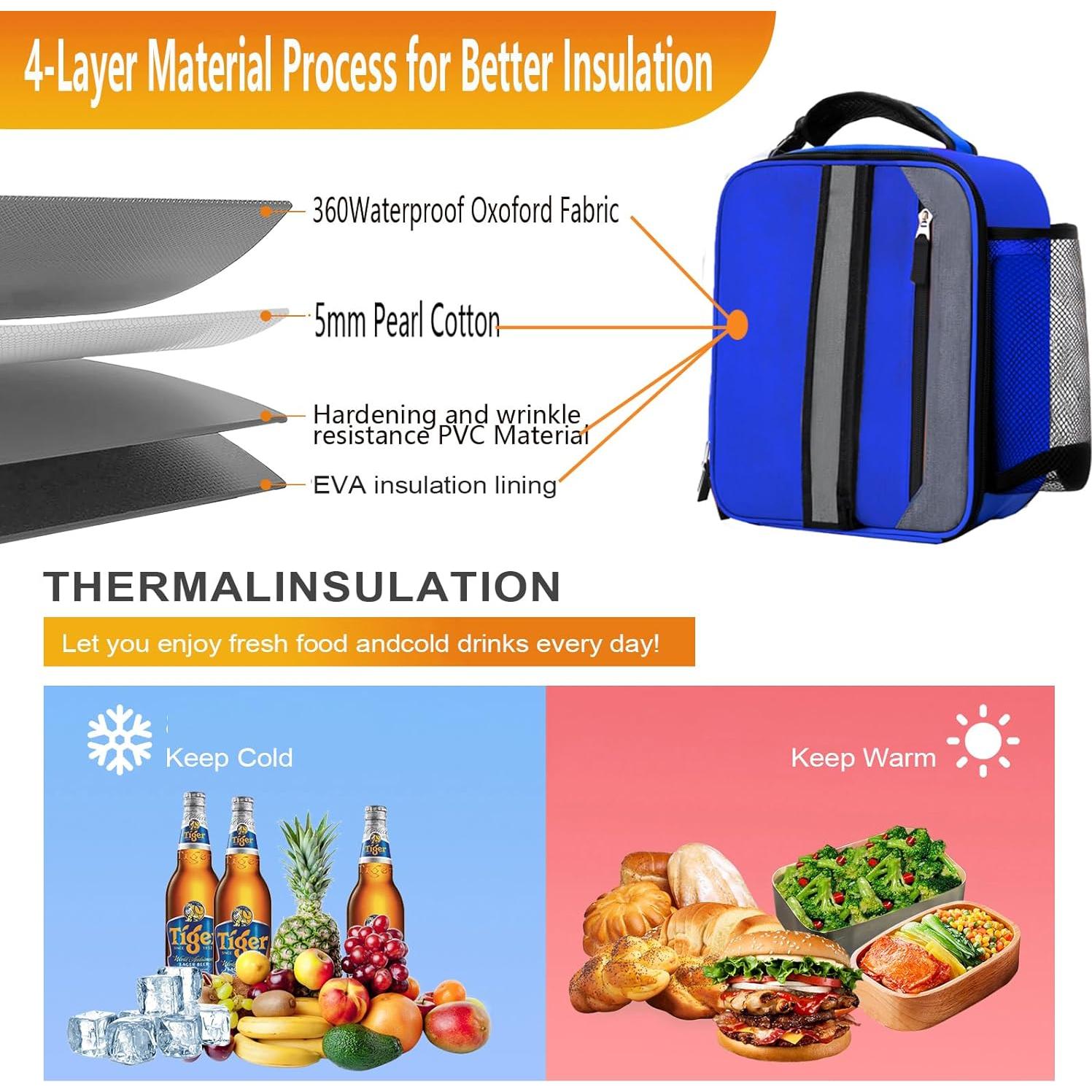 Bolsa de Almuerzo Aislada LUCKY CHERRY Azul 6L Impermeable