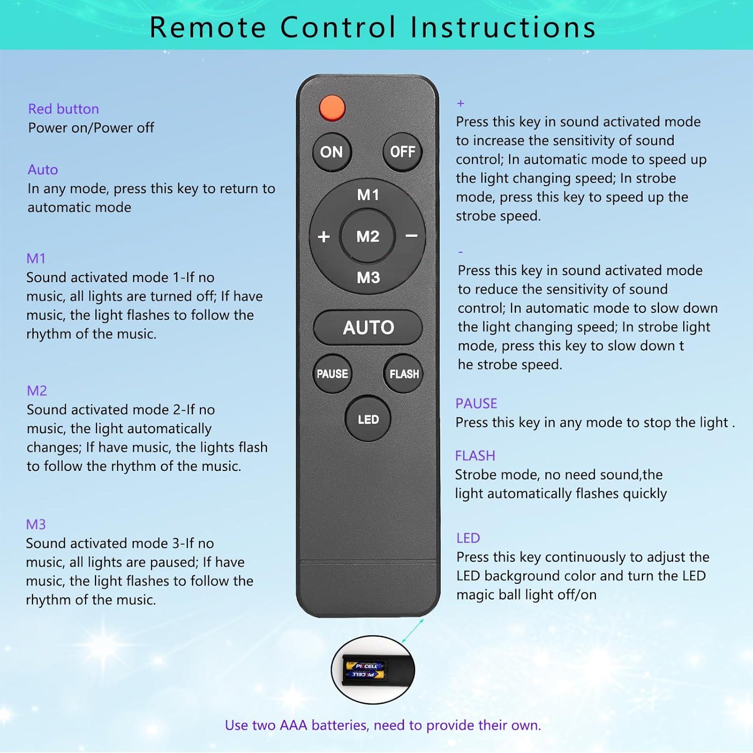 Luces de Fiesta DJ RGB 4 en 1 Shenzhen AL-005 19x19 cm