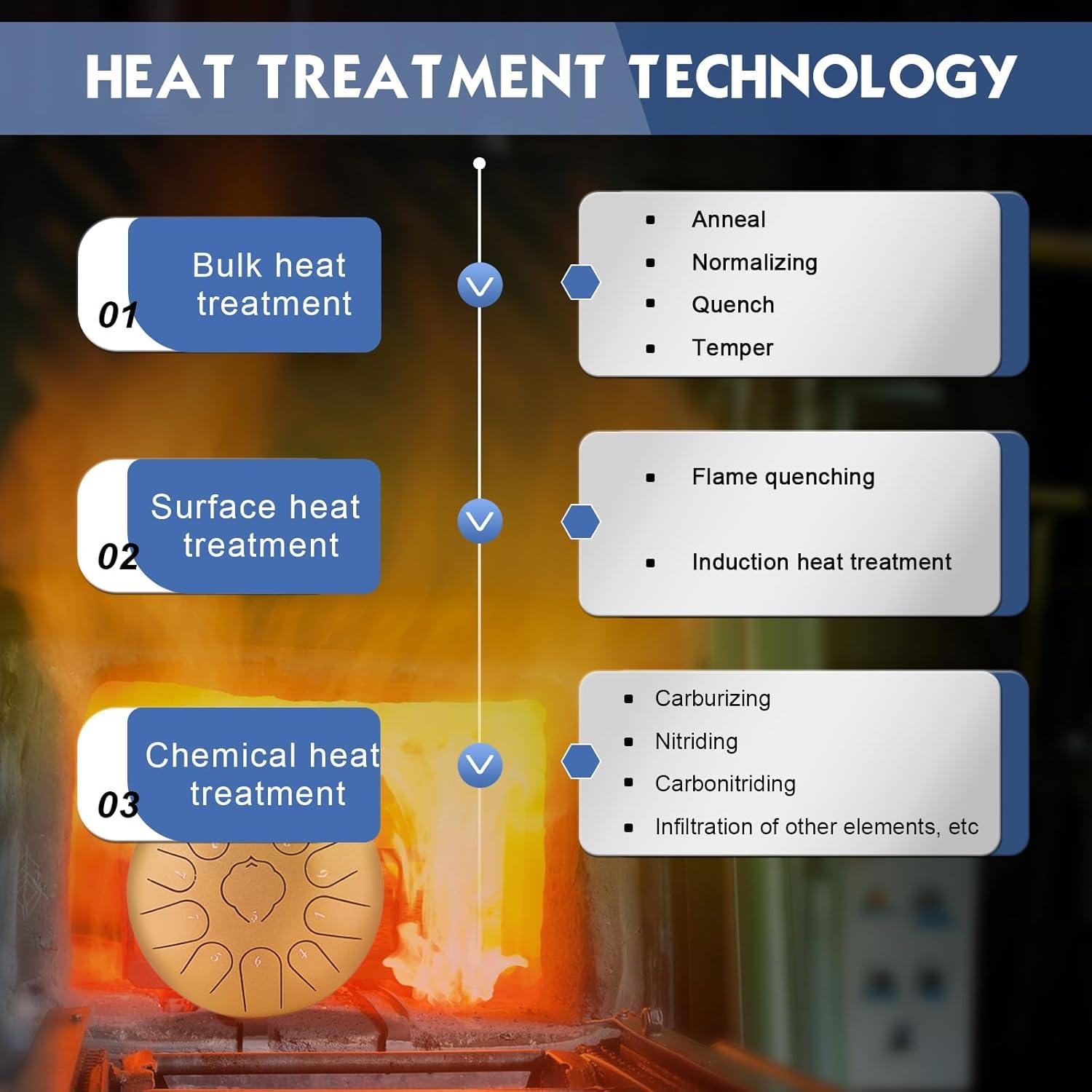 Tambor de Lengua de Acero 11 Notas 15.24 cm Dorado NBMICSO