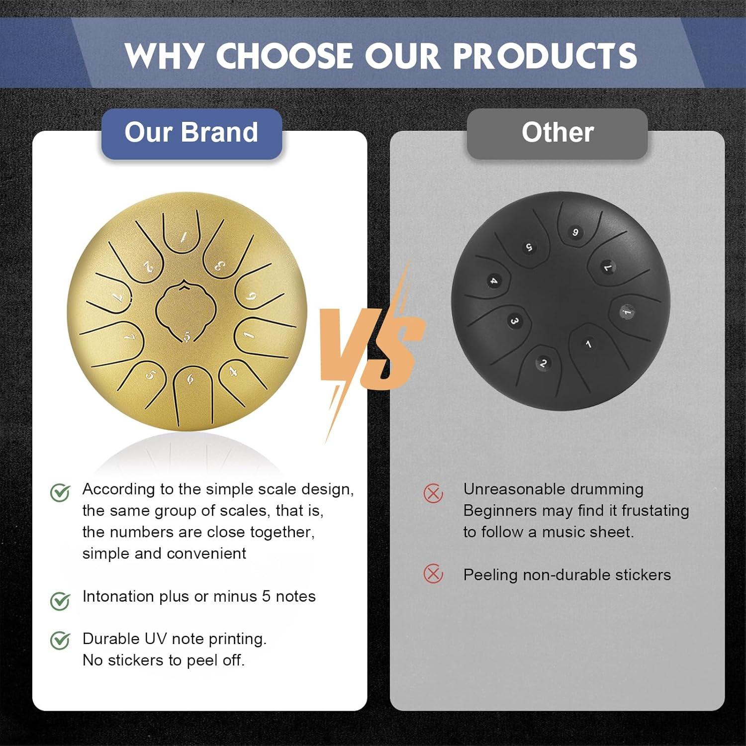 Tambor de Lengua de Acero 11 Notas 15.24 cm Dorado NBMICSO