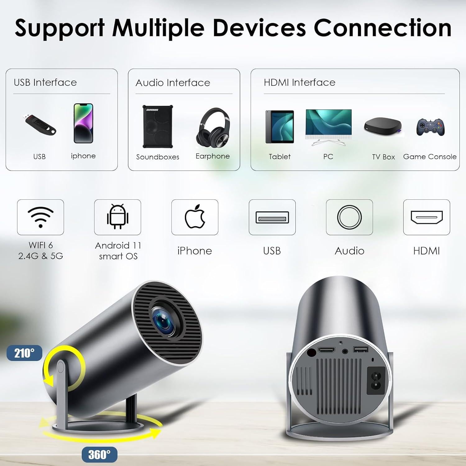 Proyector Mini Portátil DUPULEE HY300 Plus 4K, WiFi, Bluetooth