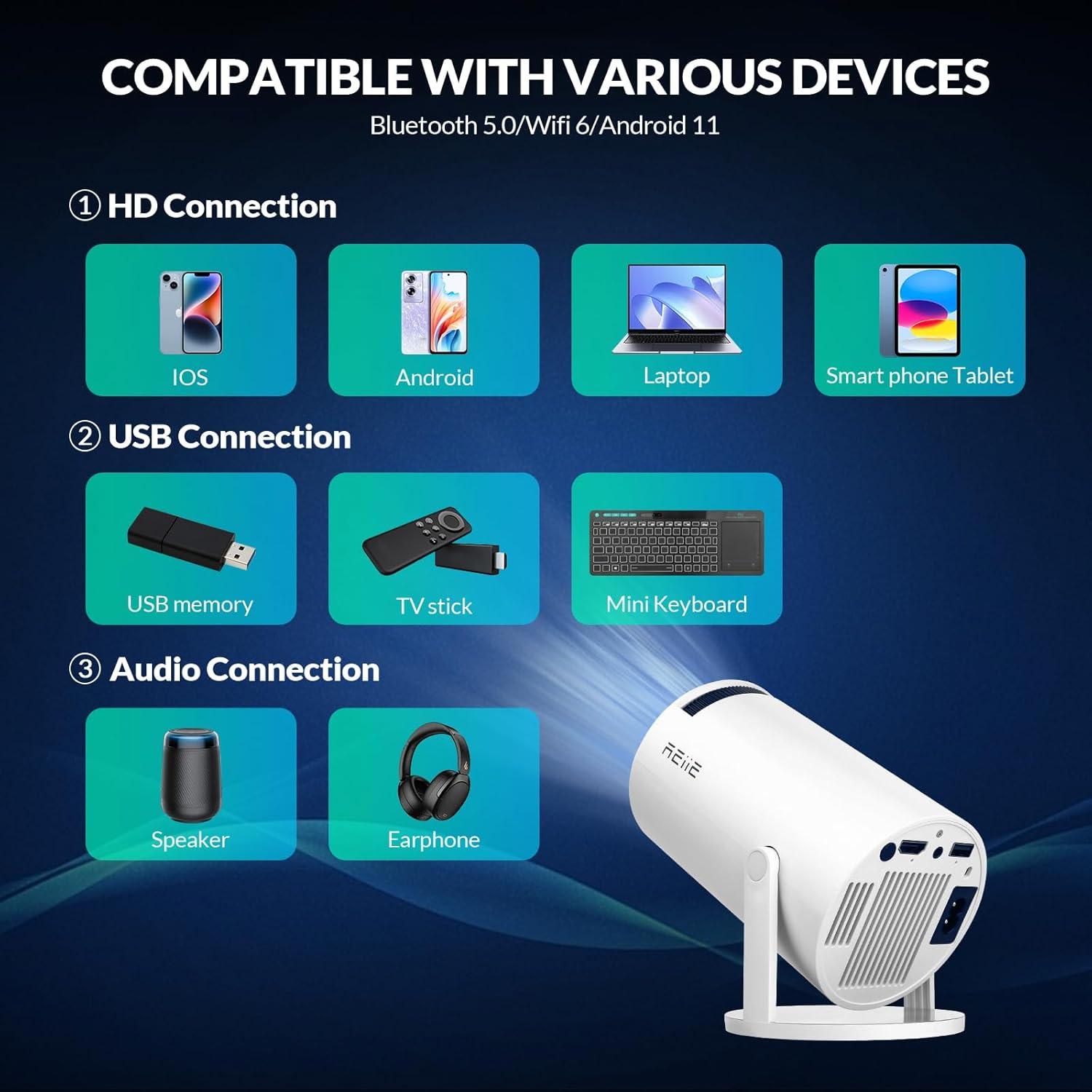 Proyector Mini Portátil Reiie HY300 Pro+ Android 11.0 720P