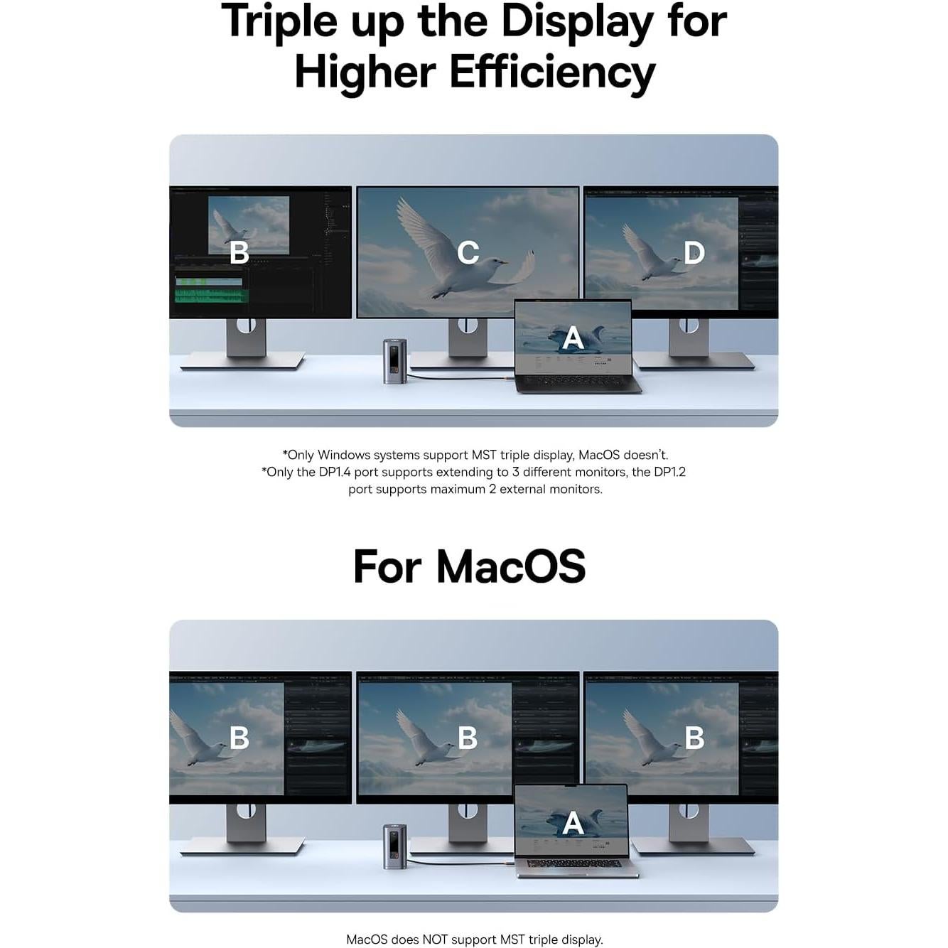 Baseus Estación de Acoplamiento 11 en 1 USB-C 4K Triple Pantalla
