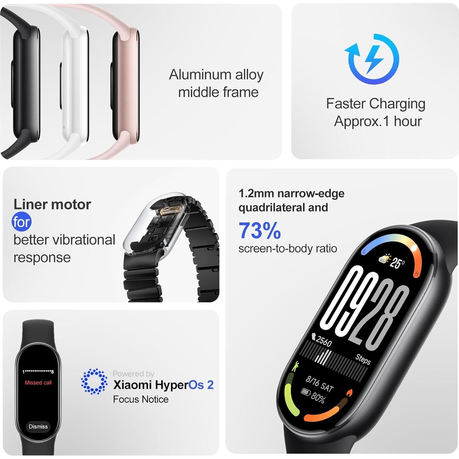 Xiaomi Mi Smart Band 10 - 1.72" AMOLED, 21 Días Batería, Monitor de Frecuencia Cardíaca