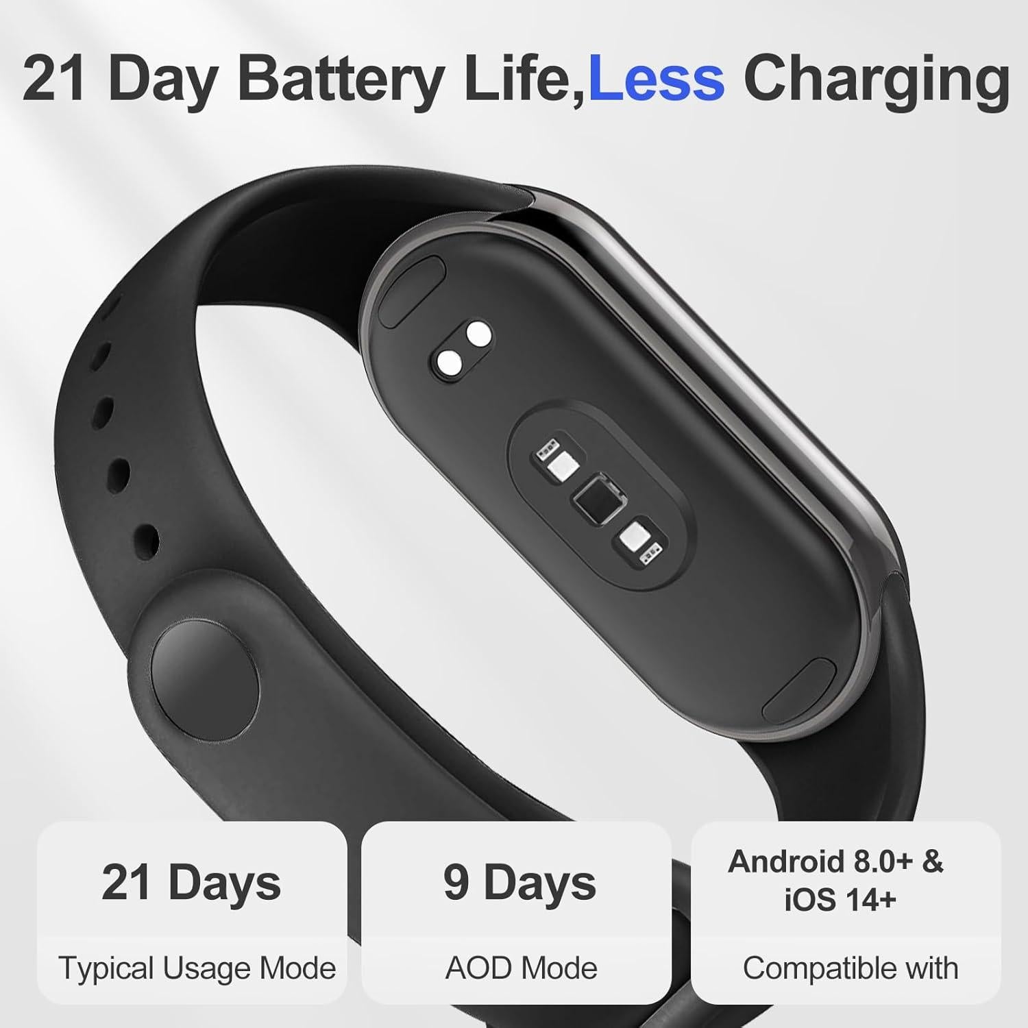 Xiaomi Mi Smart Band 10 - 1.72" AMOLED, 21 Días Batería, Monitor de Frecuencia Cardíaca