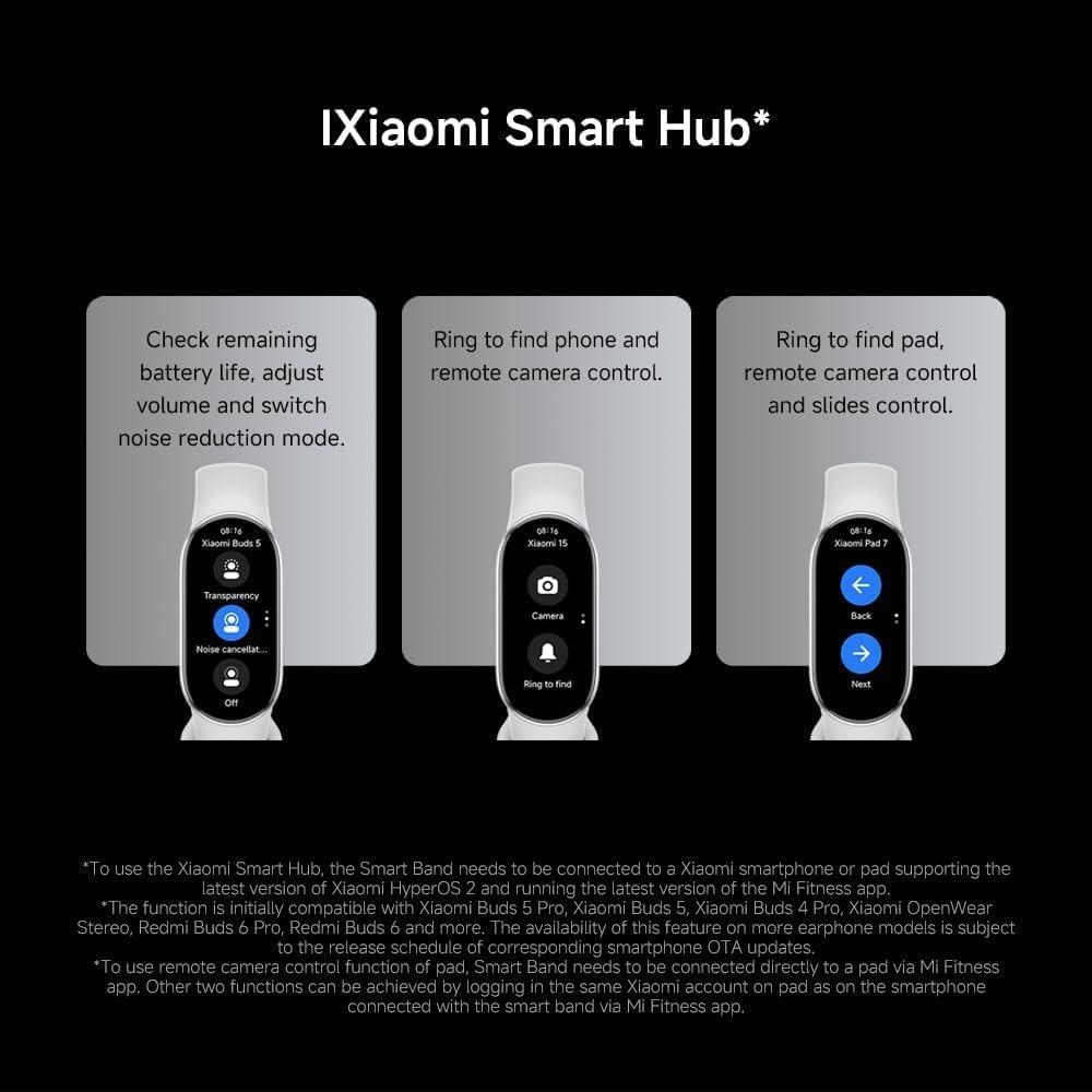 Xiaomi Mi Smart Band 10 - Edición Cerámica 1.72" AMOLED