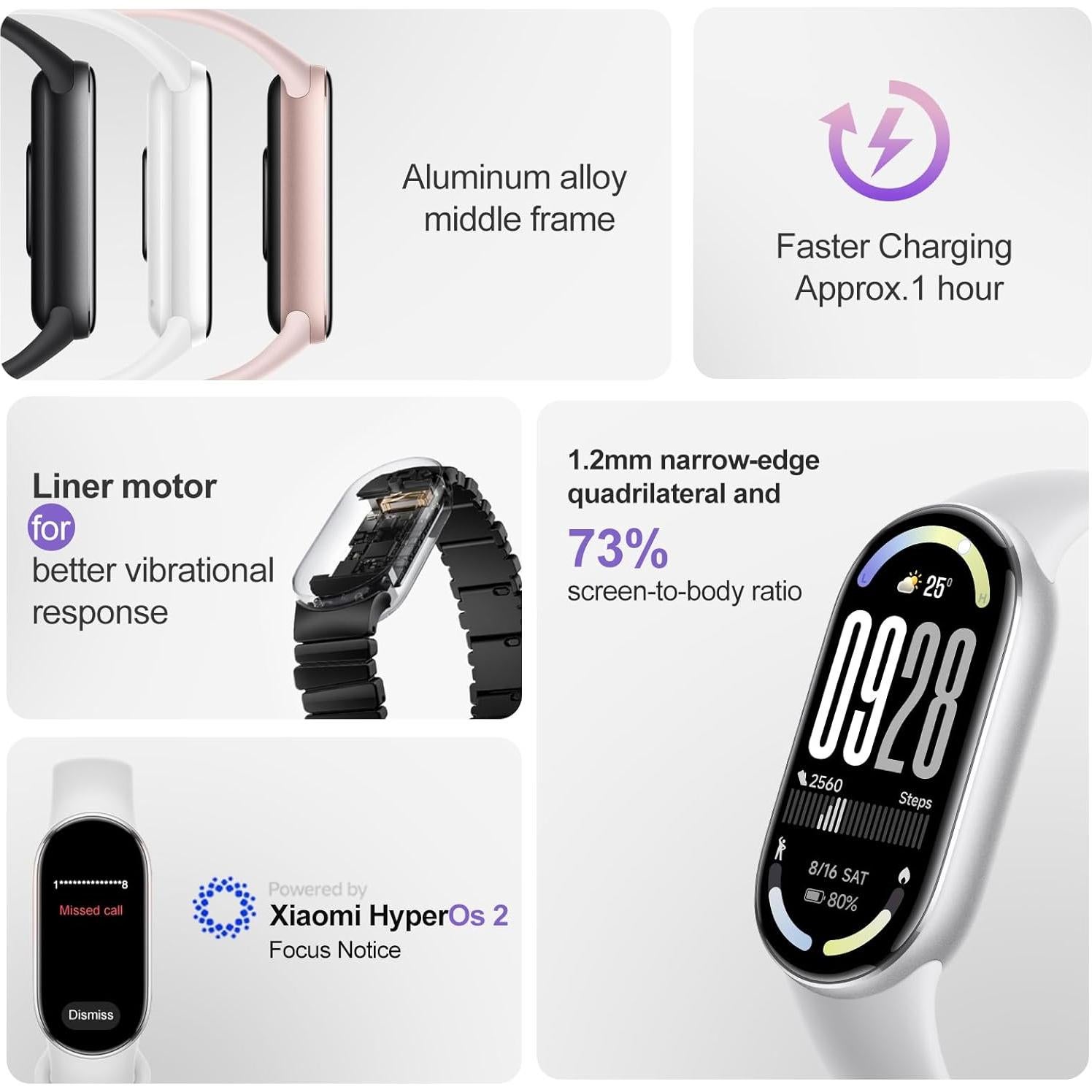 Xiaomi Mi Smart Band 10 - Pantalla AMOLED 4.37 cm, 21 Días Batería