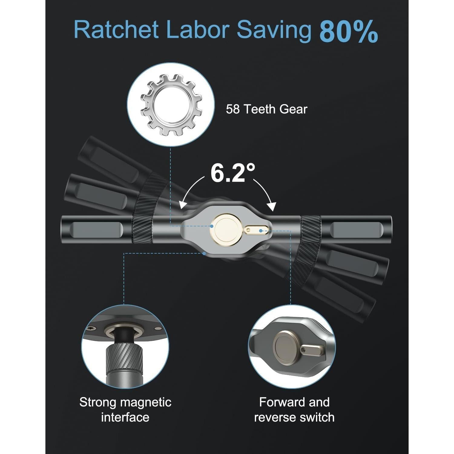 Juego de Destornilladores de Carraca 24 en 1 Ankilo con Estuche