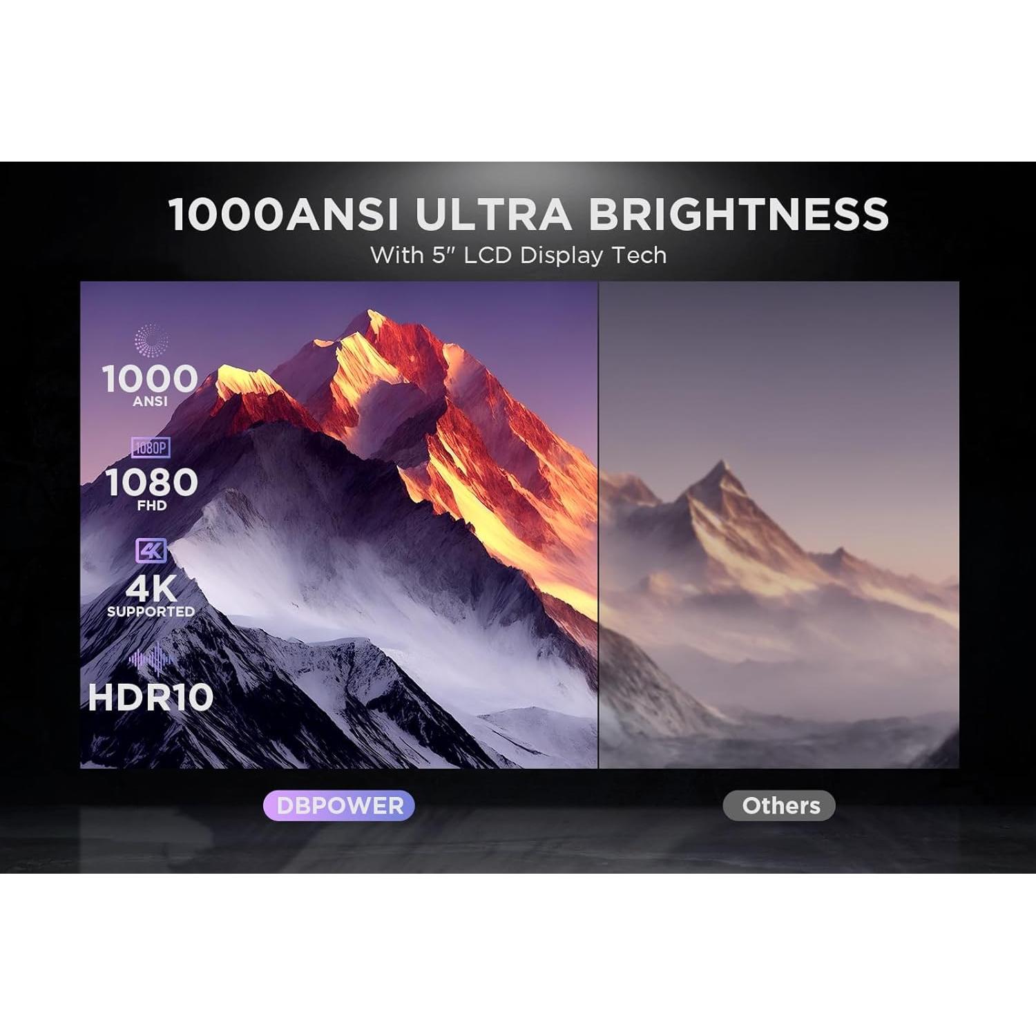 Proyector DBPOWER S5 4K WiFi 6 1000 ANSI 1080P 5" LCD