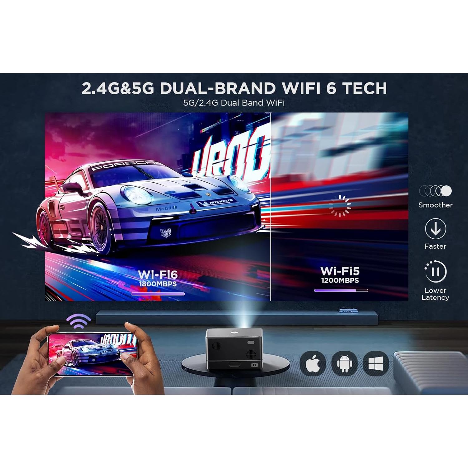 Proyector DBPOWER S5 4K WiFi 6 1000 ANSI 1080P 5" LCD